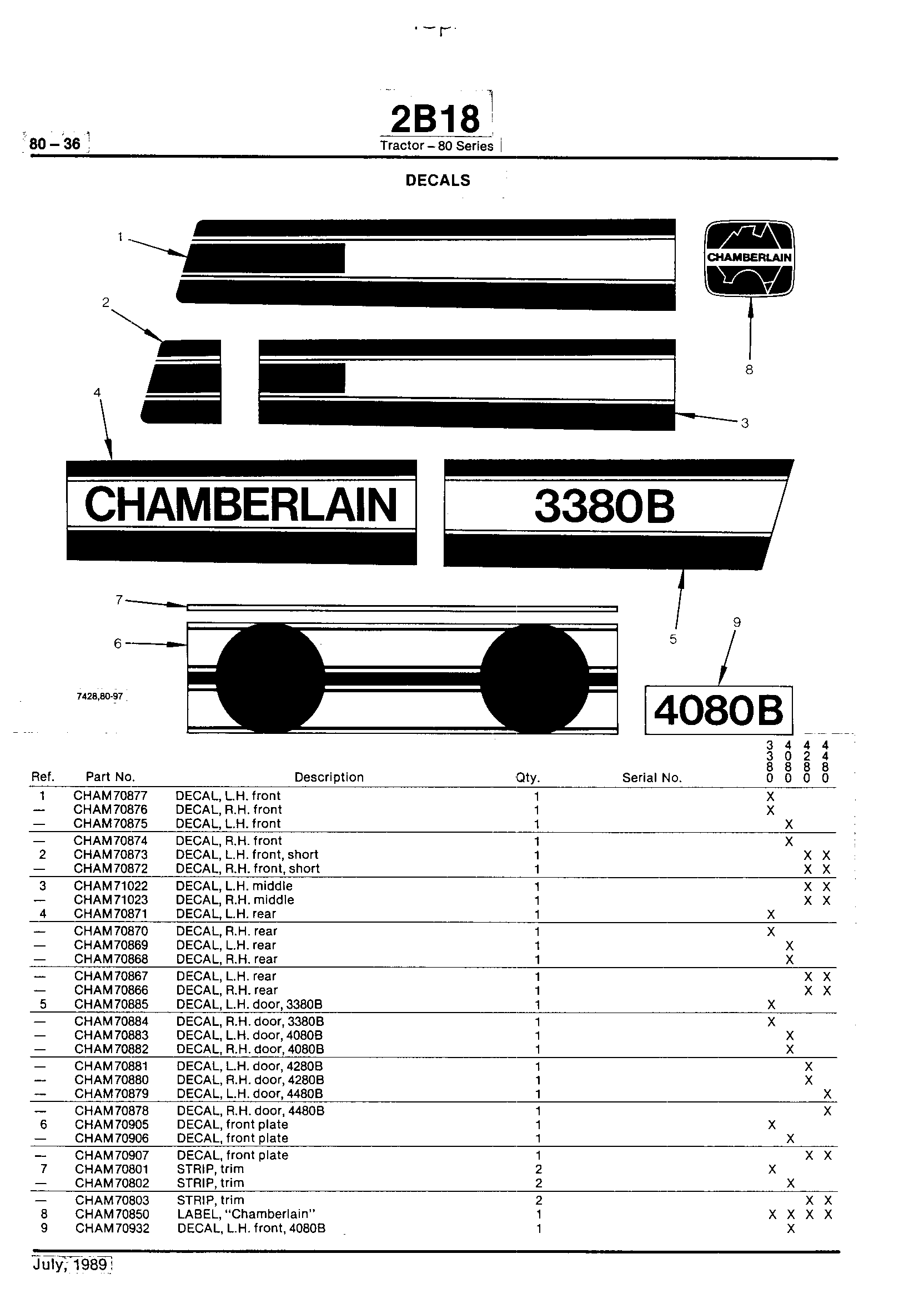 Wheels, Front Axle, Sheet Metal, Misc. Decals