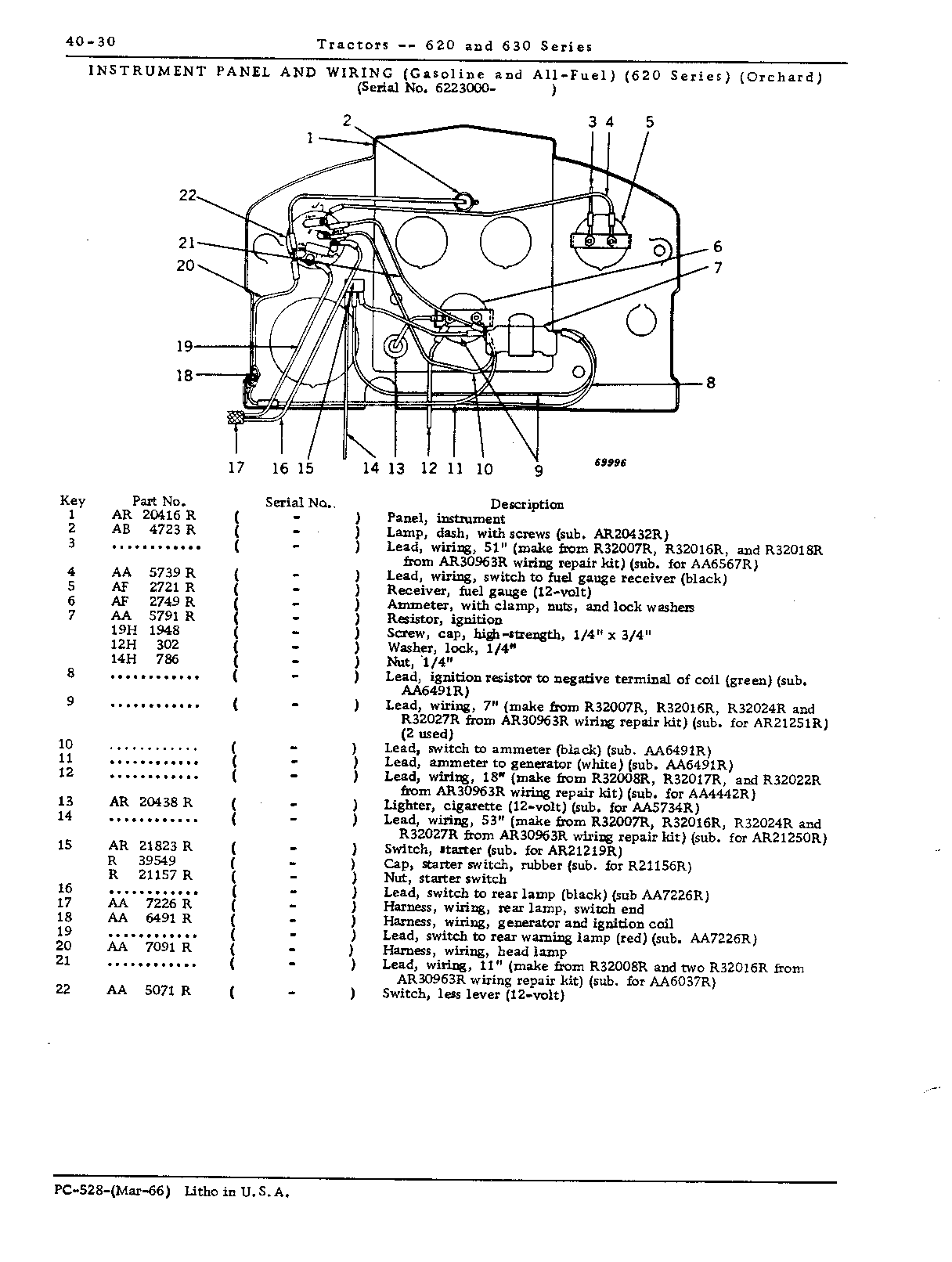 Instrument panel and wiring (Continued)