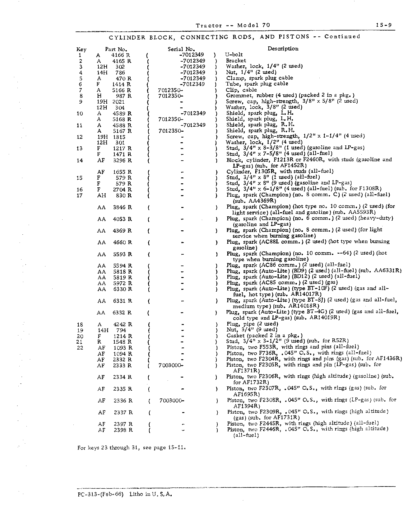 Section 15-Engine (Continued)