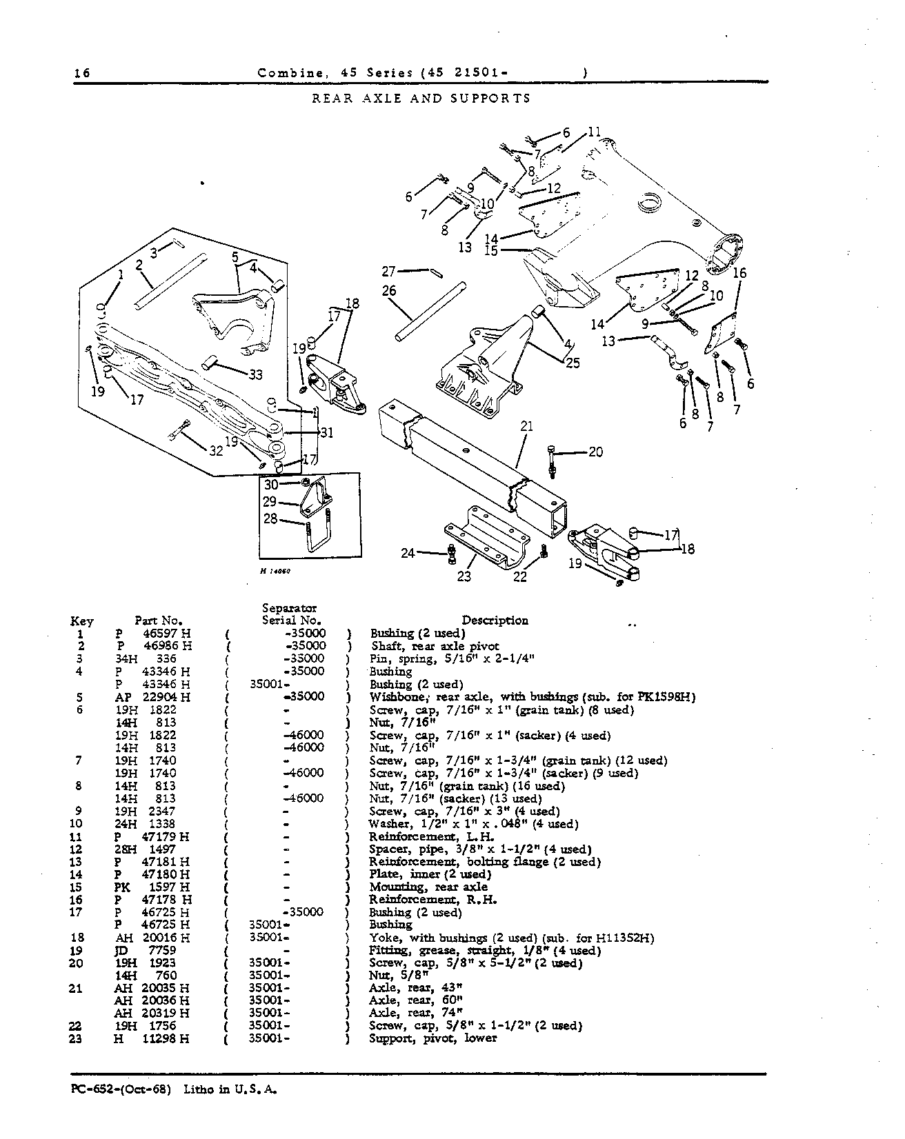 Rear Wheels, Supports and Steering (Continued)