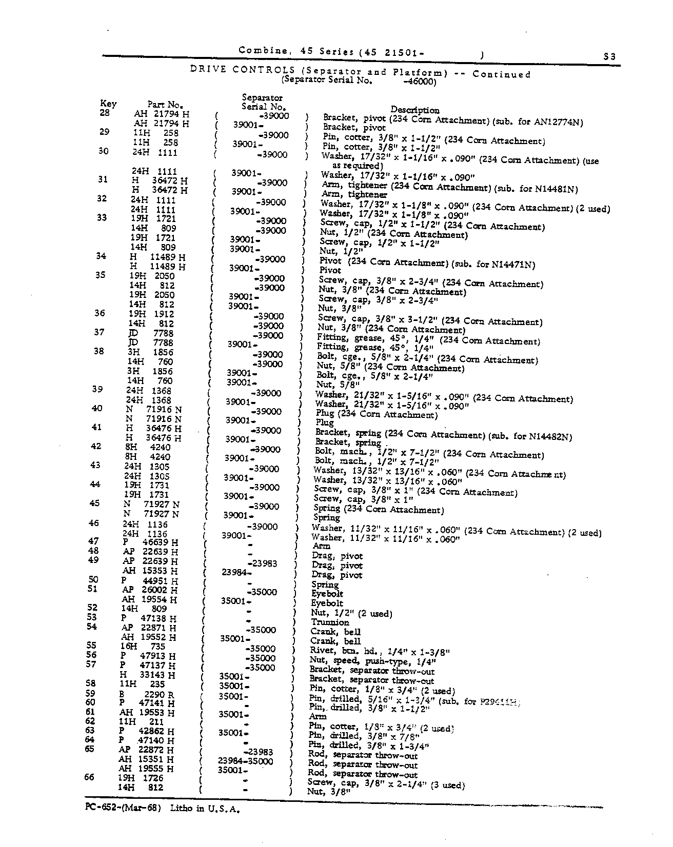 Operator's Platform Ladder and Controls (Continued)
