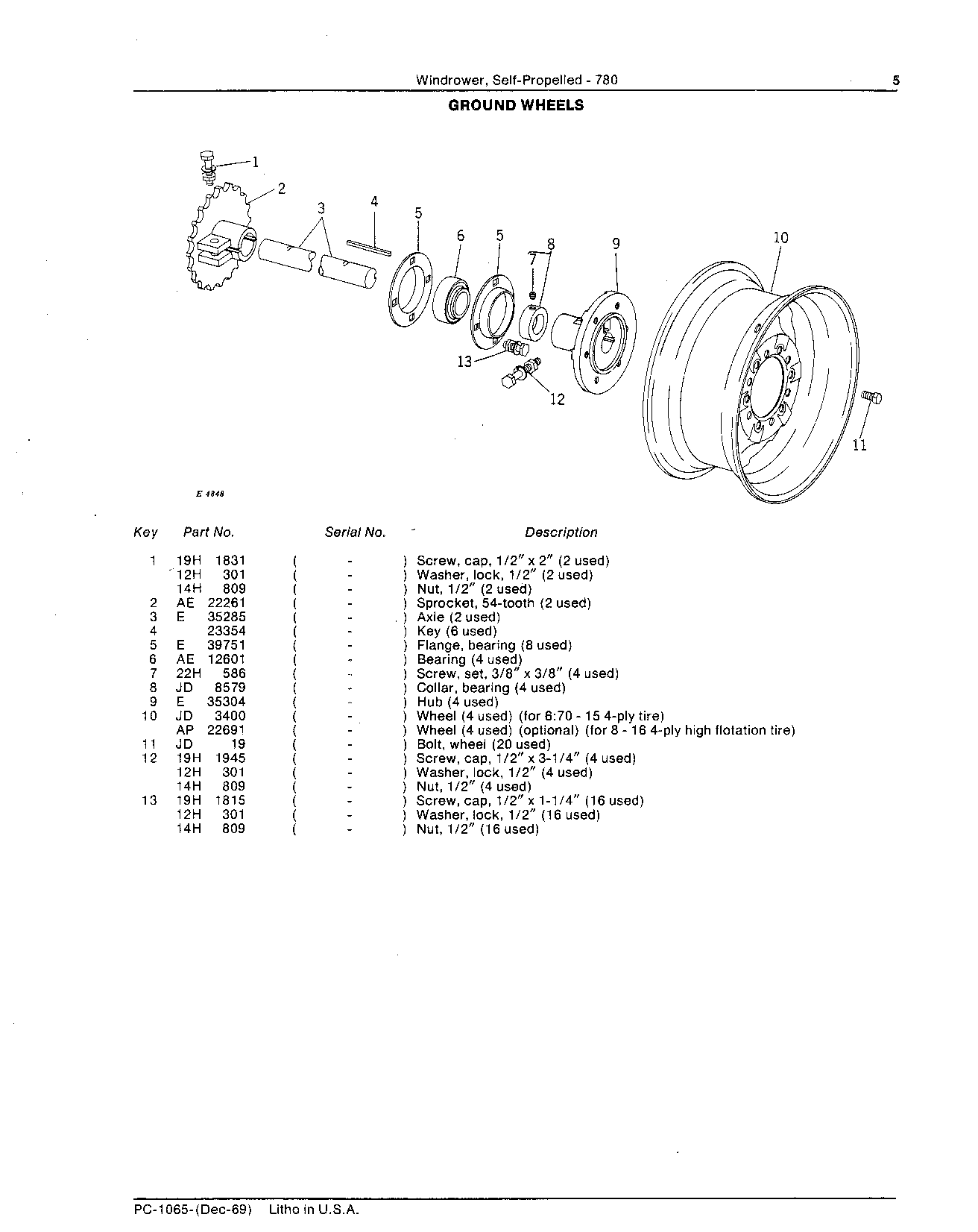 Ground wheels