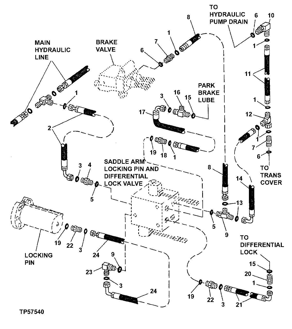 Differential Lock Valve Hydraulic Lines And Attaching Hardware (Two Function Electric) (538883 - 543489)