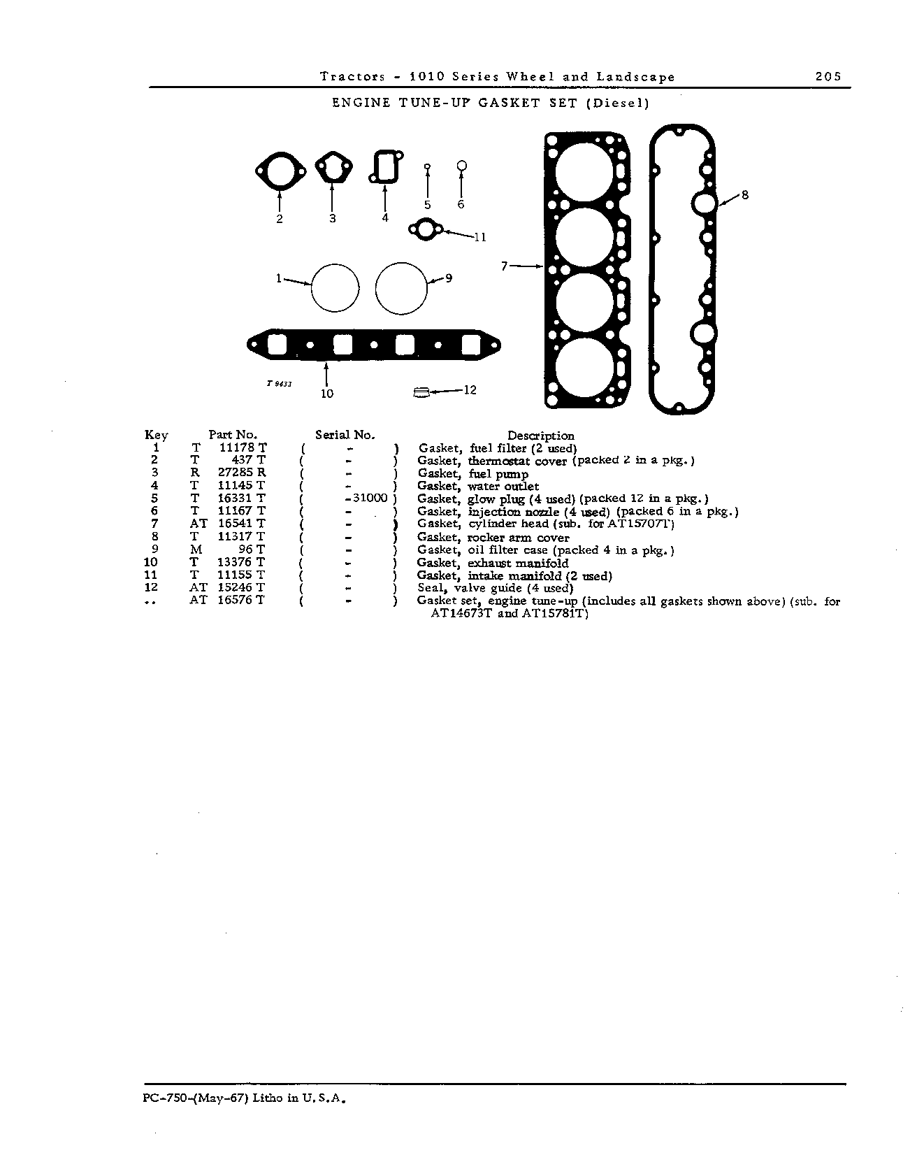 Operator's Manual and Gasket Sets (Continued)
