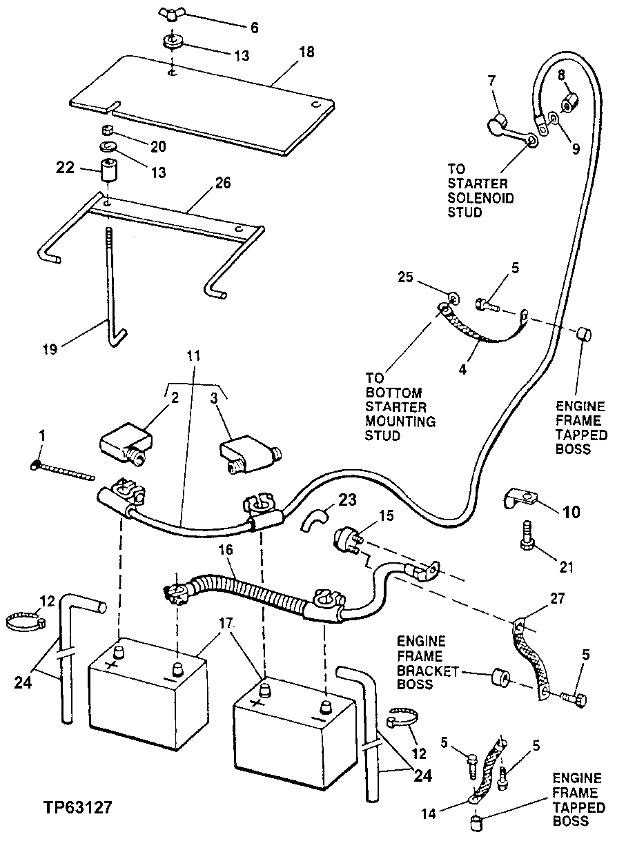 BATTERIES,BATTERY CABLES AND BATTERY DISCONNECT SWITCH