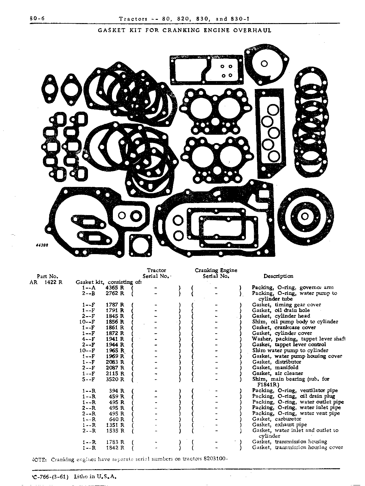 Gasket kits (Continued)