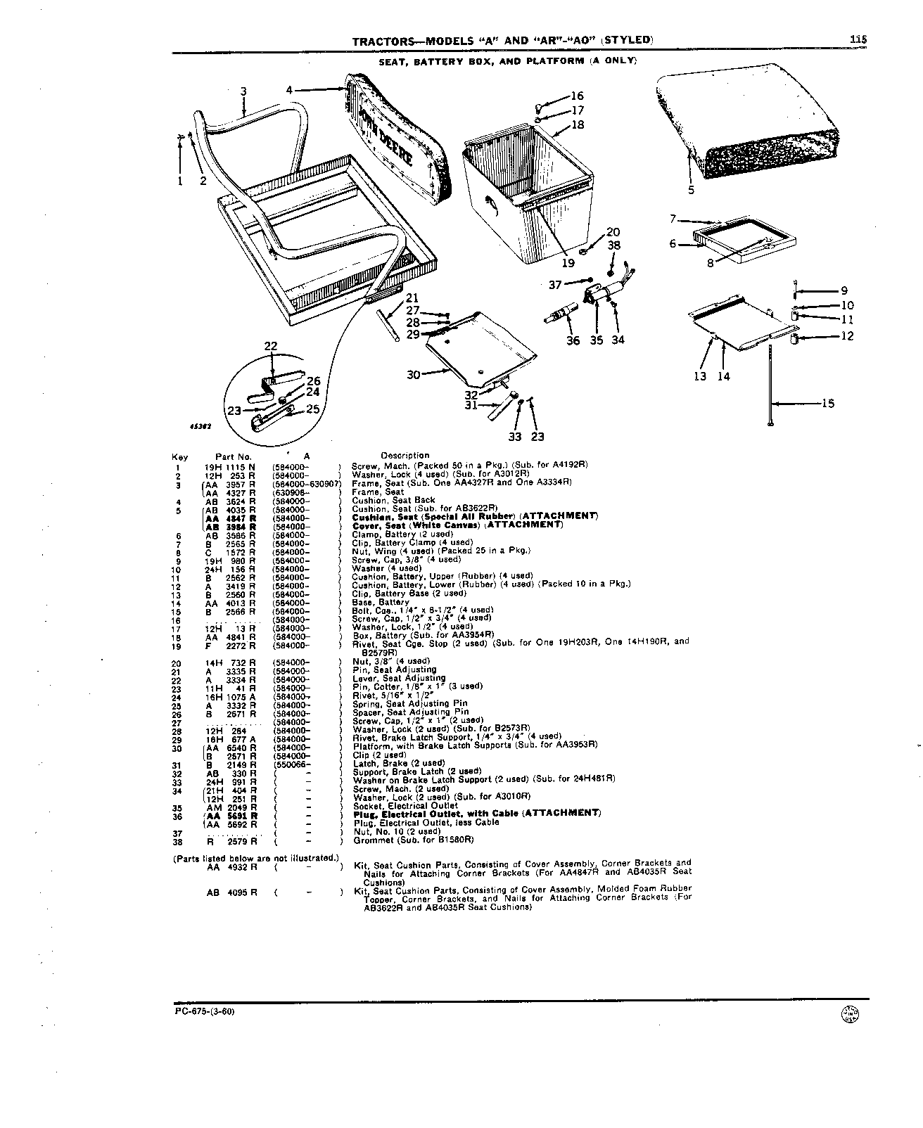 Battery Box