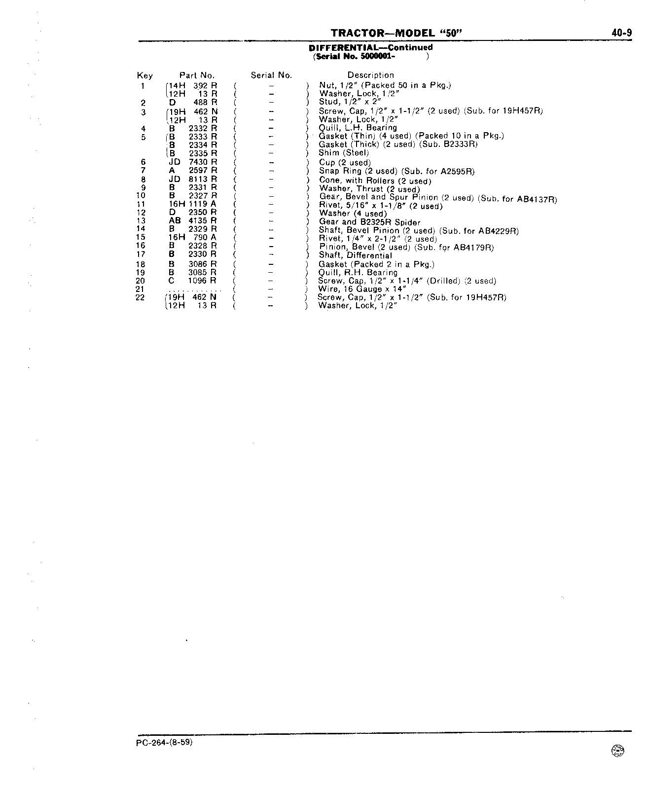 Section 40 - Transmission, Differential, Final Drives, Power Shaft, and Brakes (Continued)