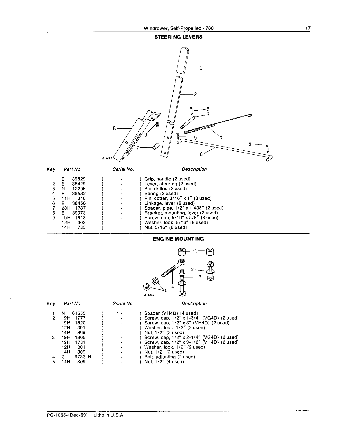 Engine mounting
