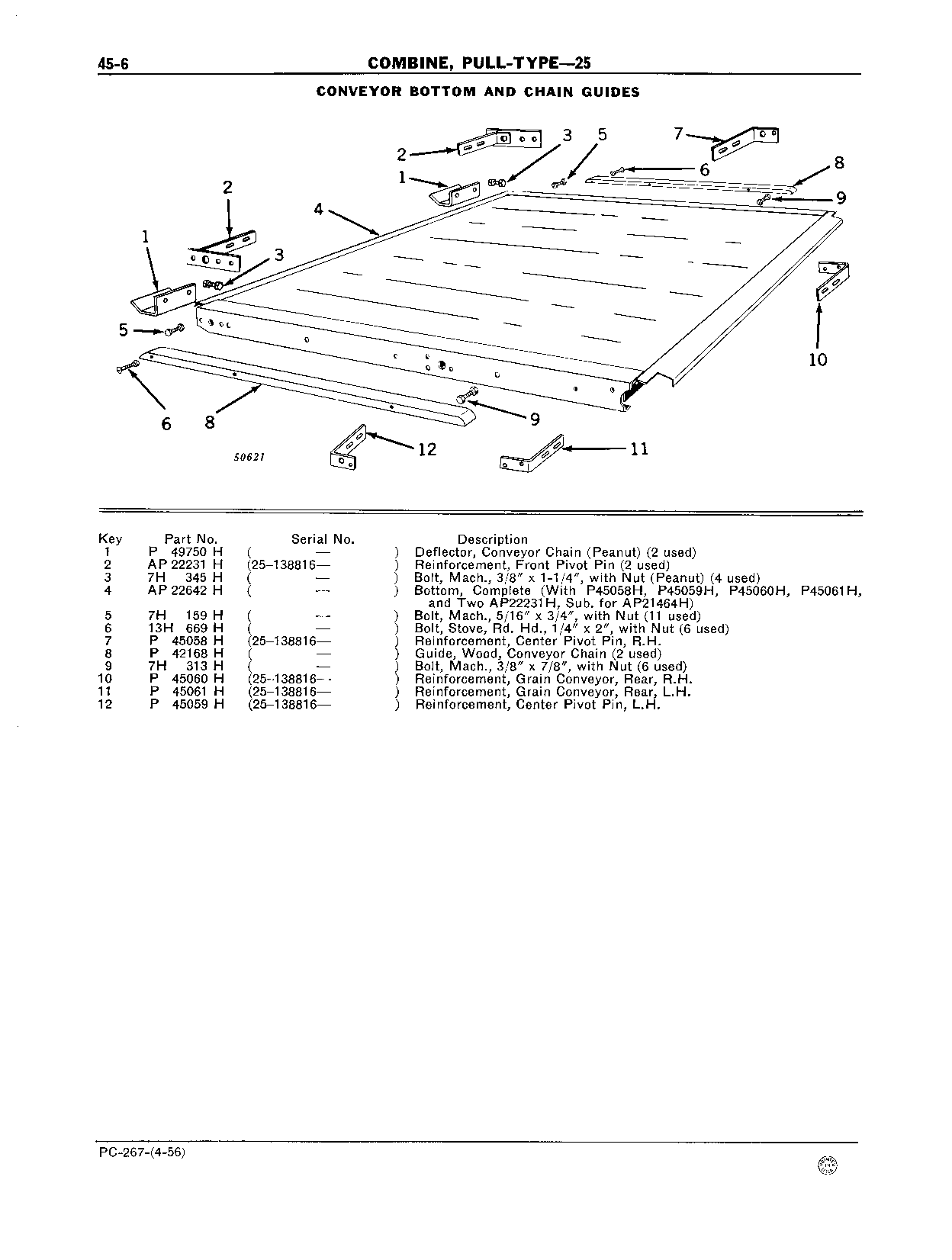 Bottom, Conveyor Grain