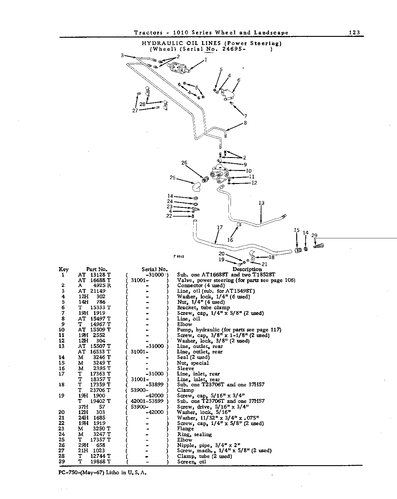 Hydraulic System (Continued)