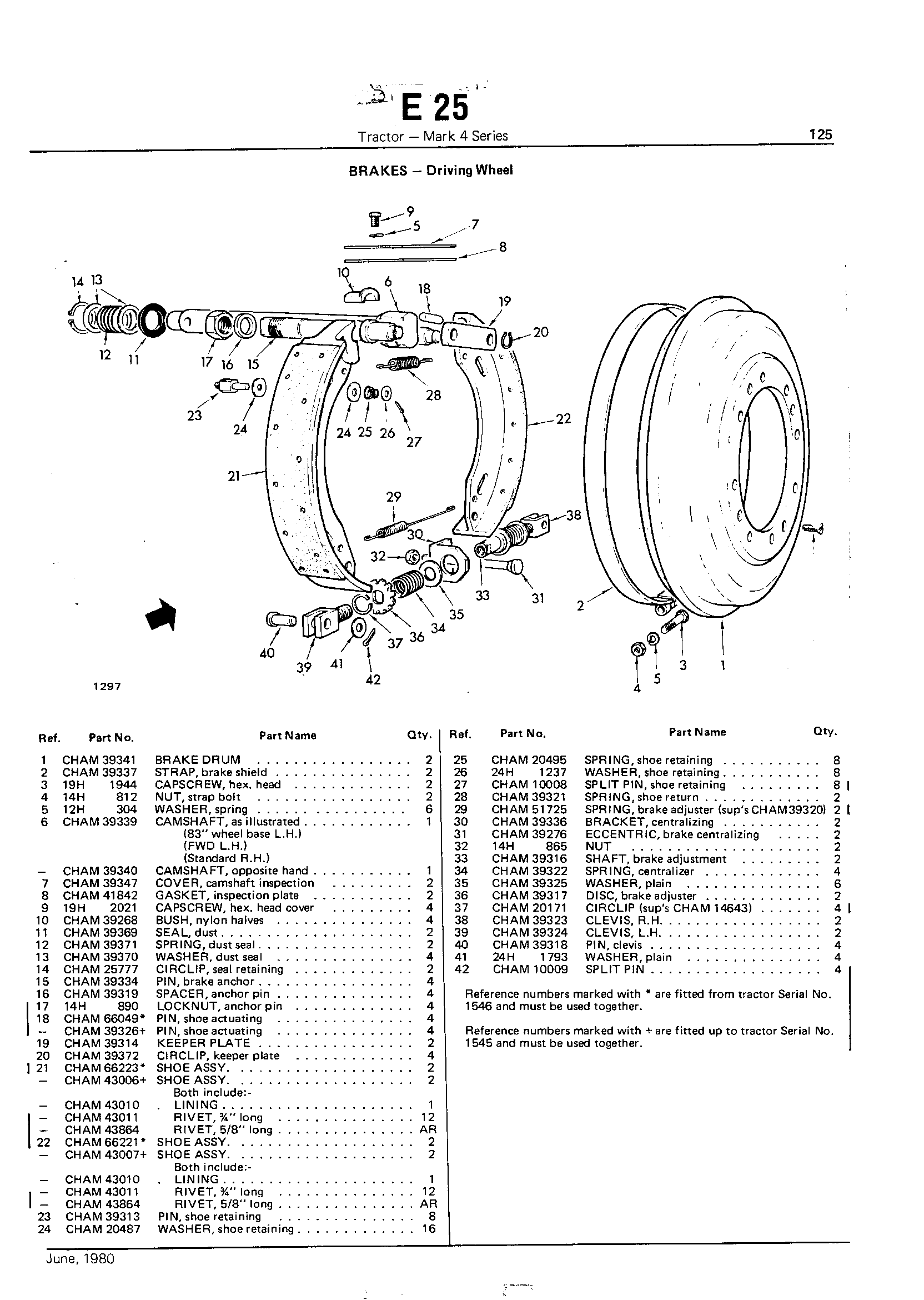 Brakes - Driving Wheel