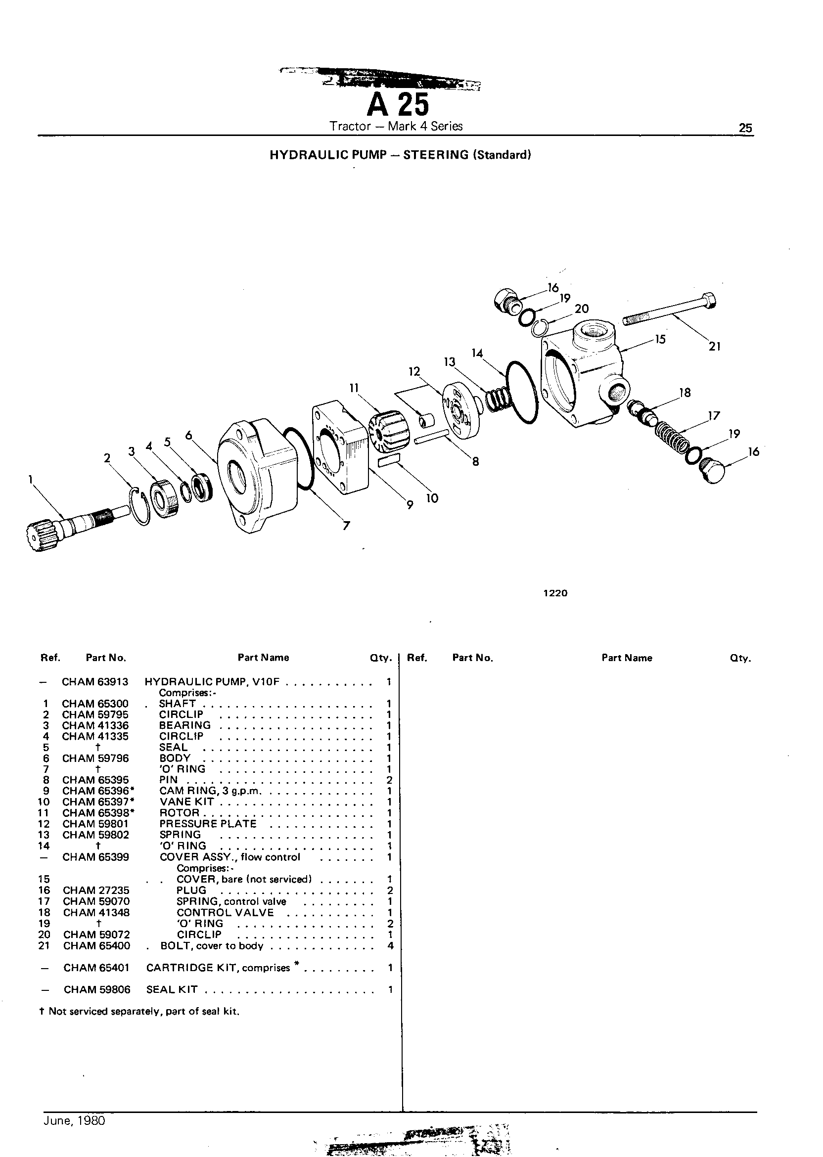 Hydraulic Pump - Steering