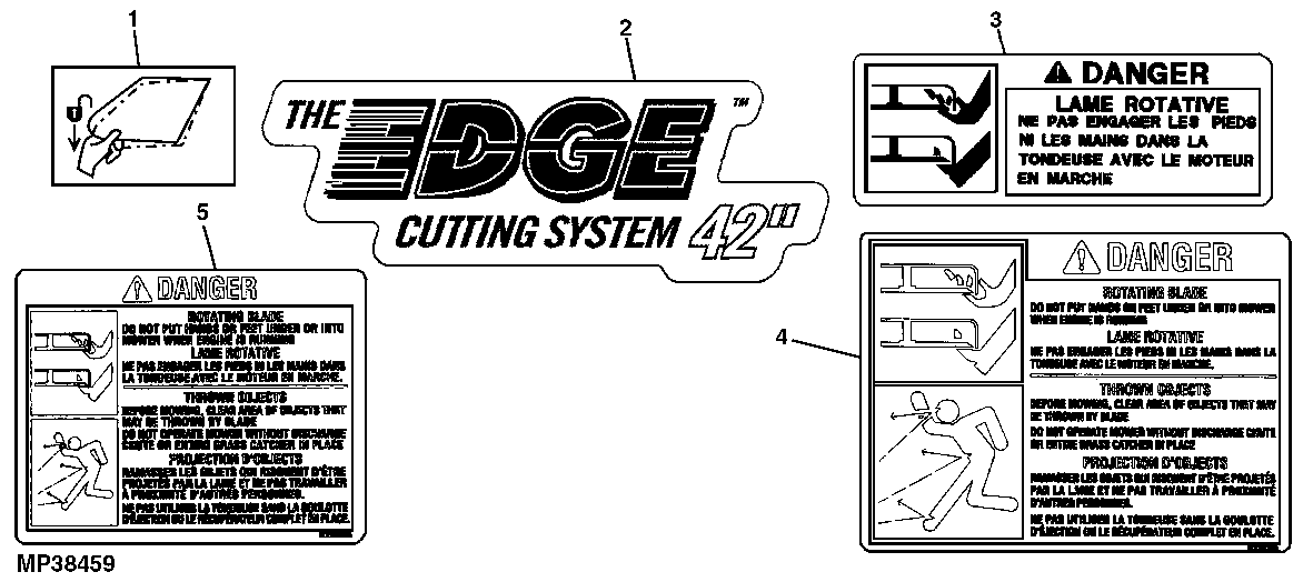 Mower Deck Labels (French Canadian)