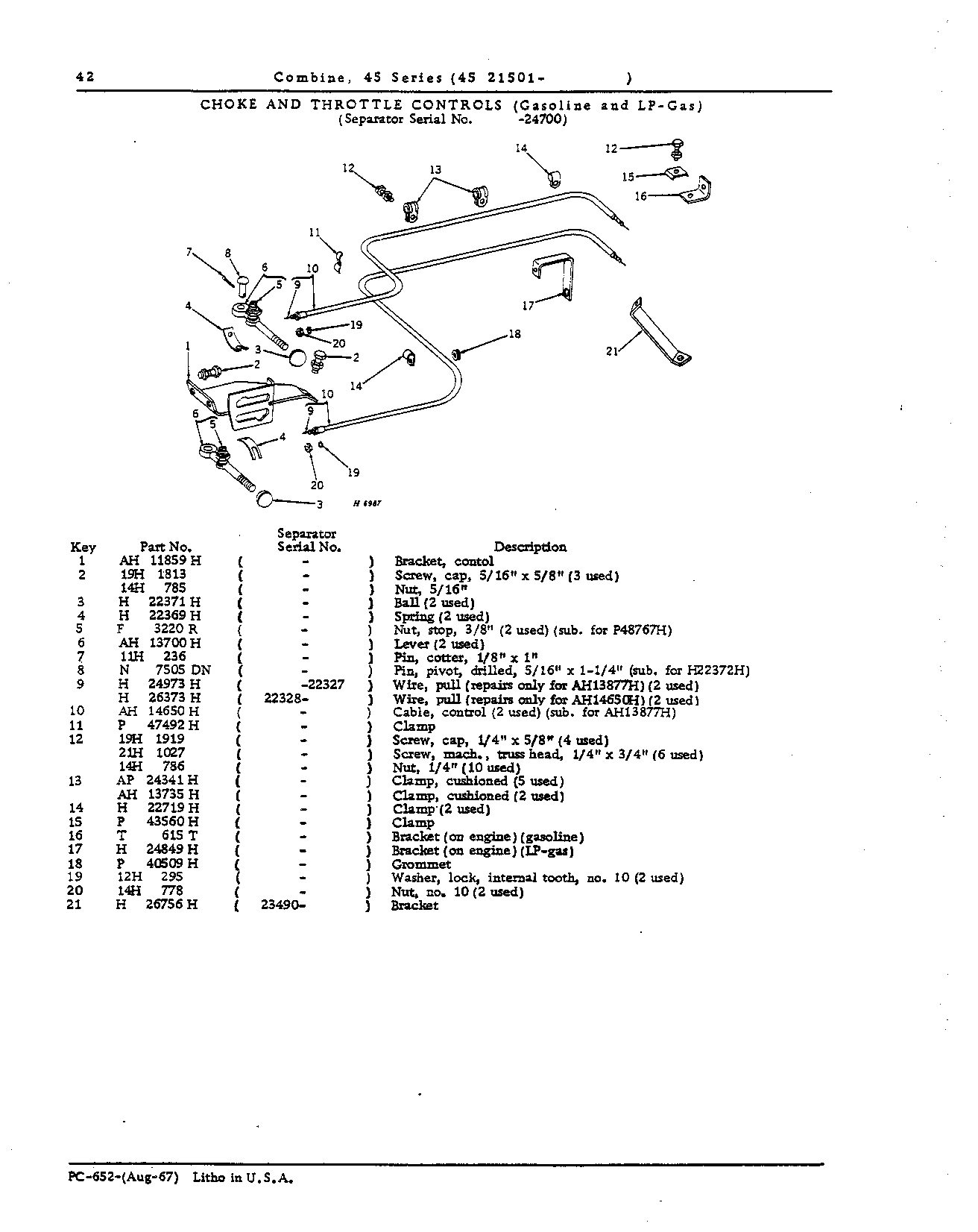 Operator's Platform Ladder and Controls (Continued)
