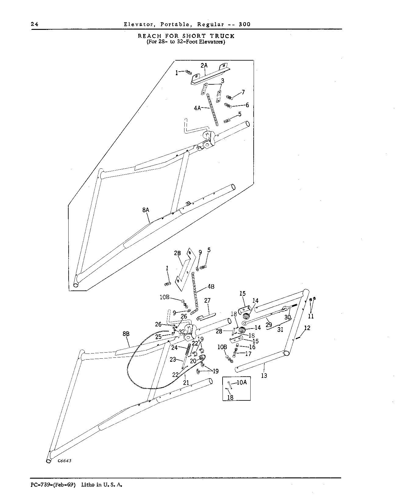 REACHES: For Truck used with 28- to 32-Foot Elevators