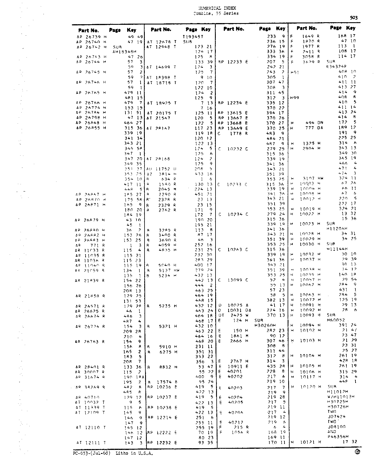 Numerical Index (Continued)