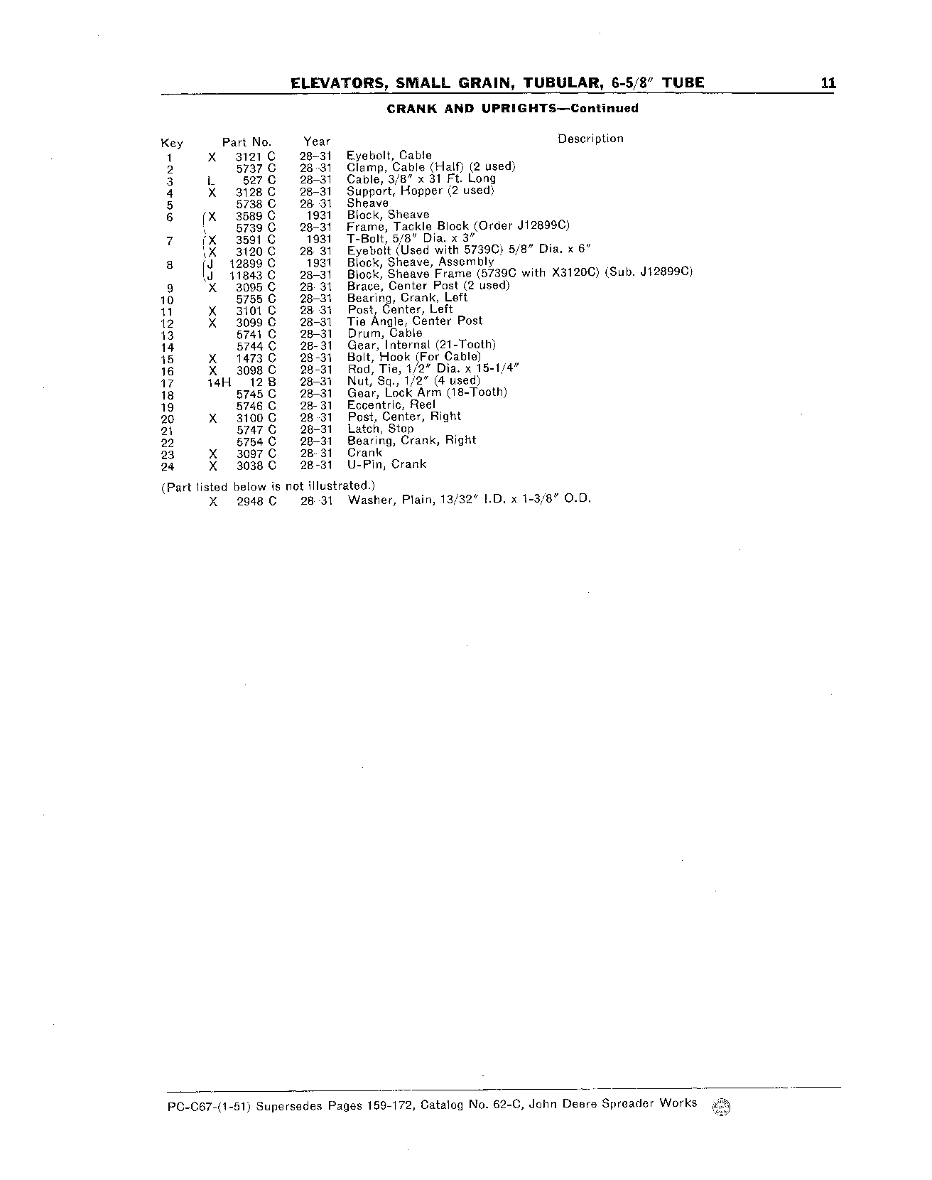 Elevators, Small Grain, 6-5/8 In. Tube Crank and Uprights (Continued)