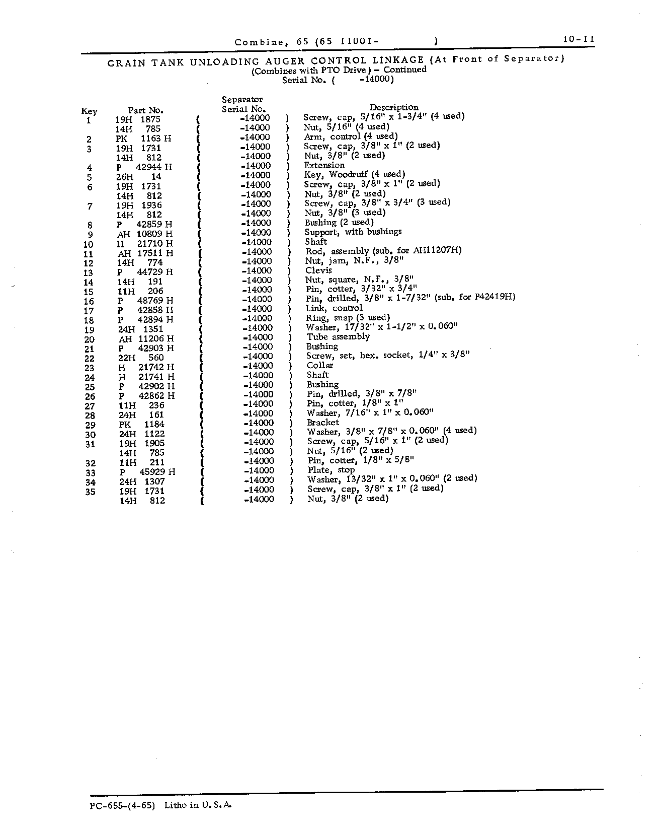 Wheels, Hitch, and Controls (Continued)