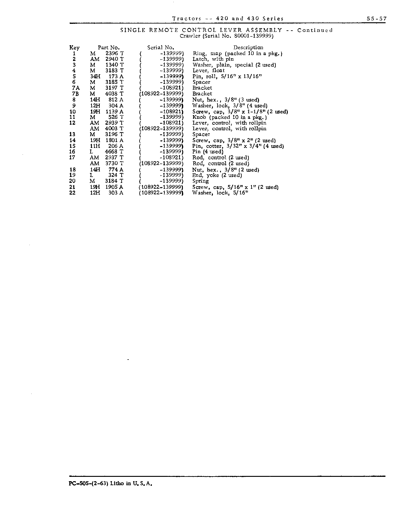 Lever, single remote control (80001 - 139999) (Continued)