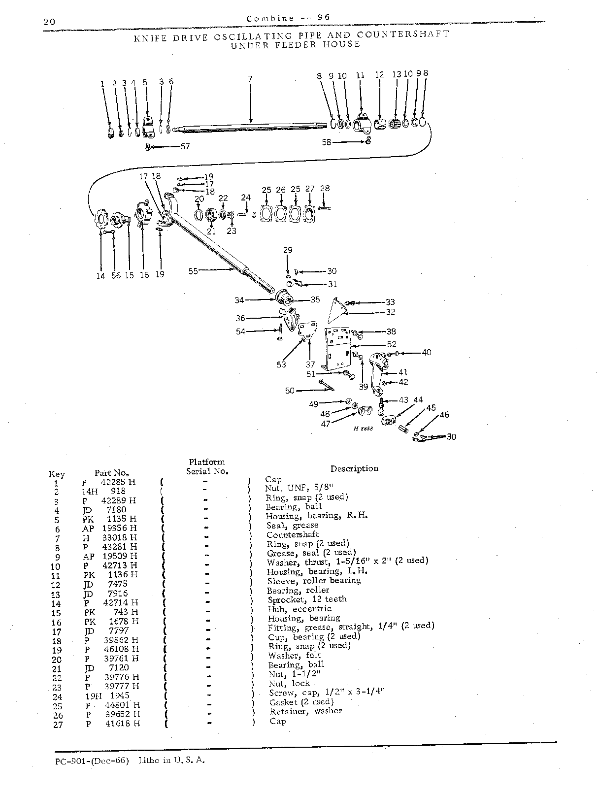 Cutting Platforma and Feeder House (Continued)