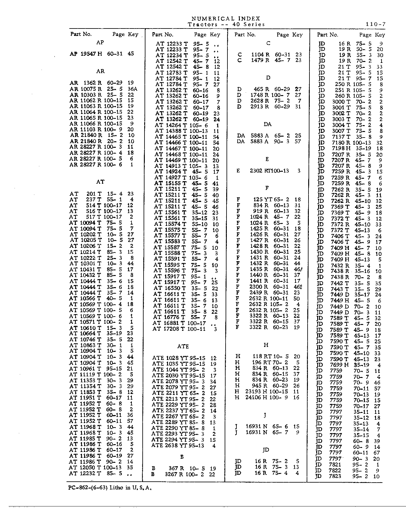 Numerical Index (Continued)