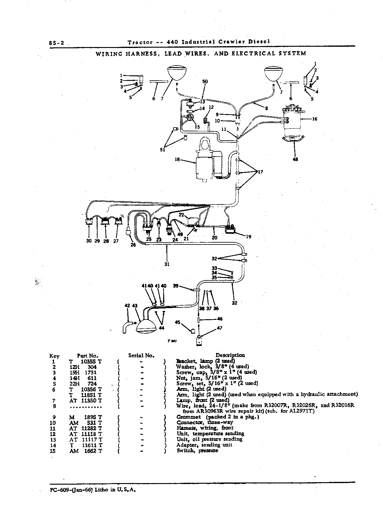 Electrical Equipment