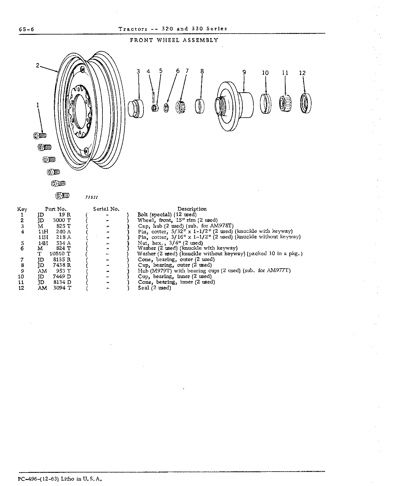 Front Wheel
