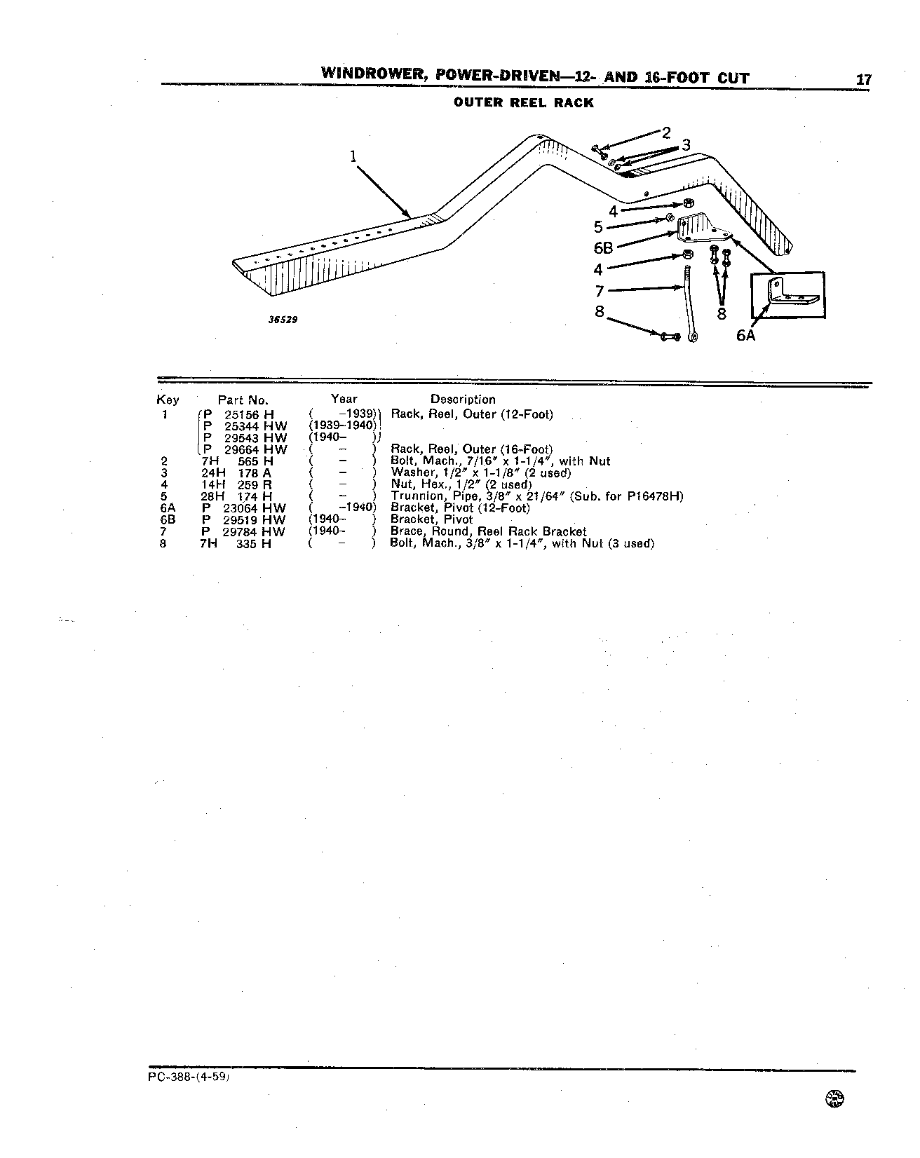 Reel Rack, Inner and Outer (Continued)