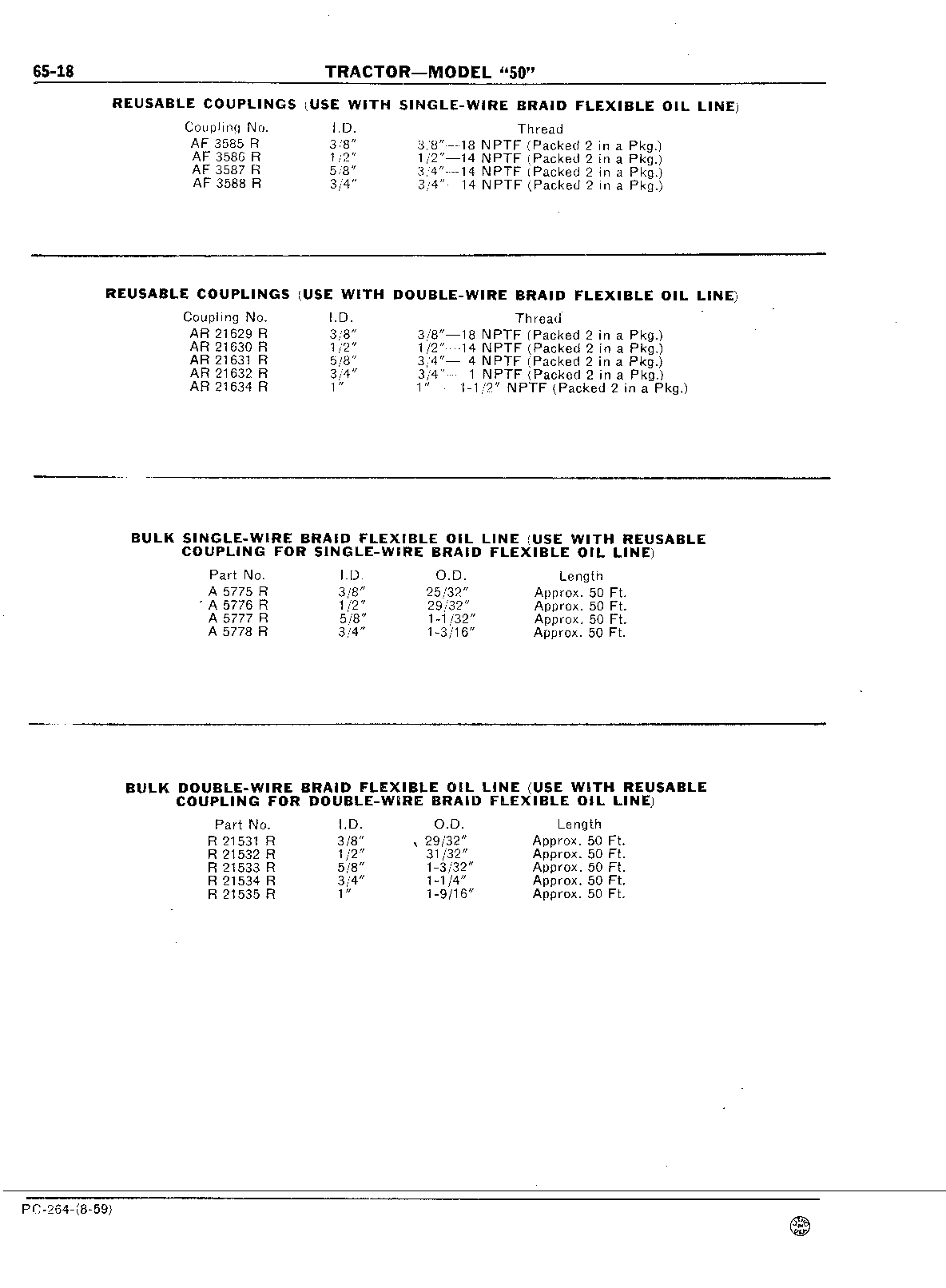 Section 65 - Hydraulic Mechanism (Continued)
