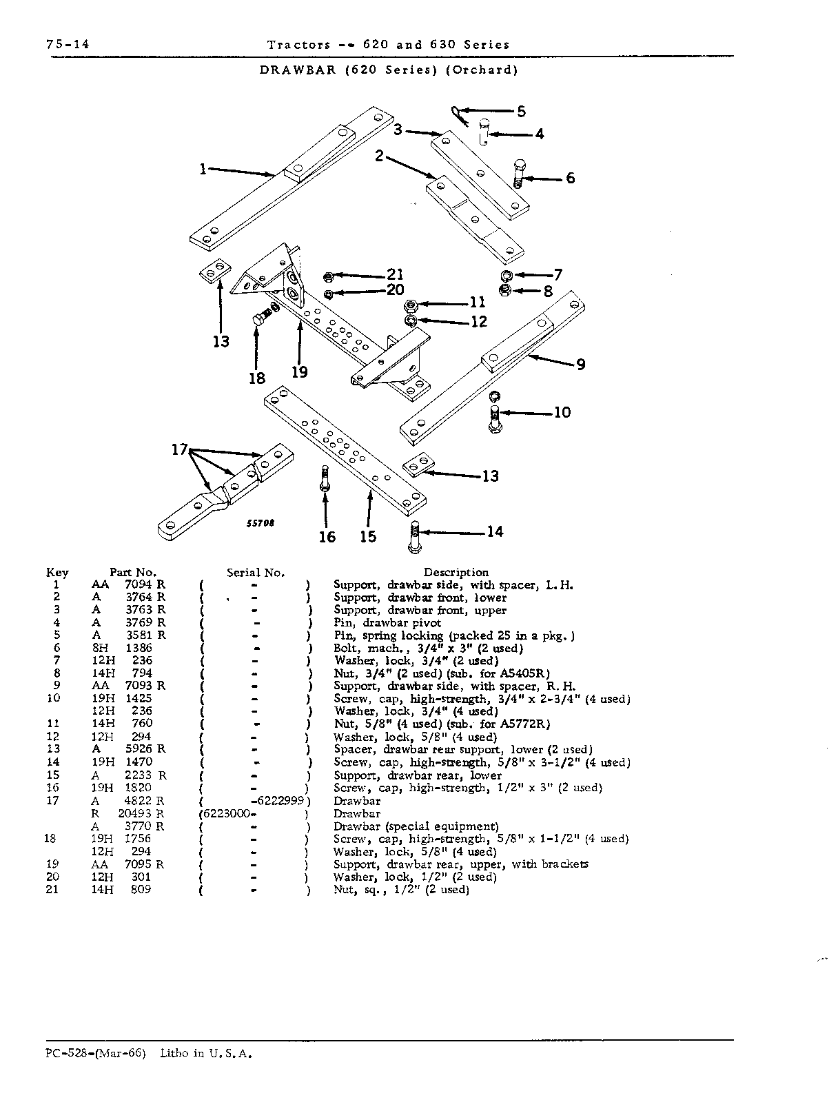 Heavy-duty drawbar (Standard) (Continued)