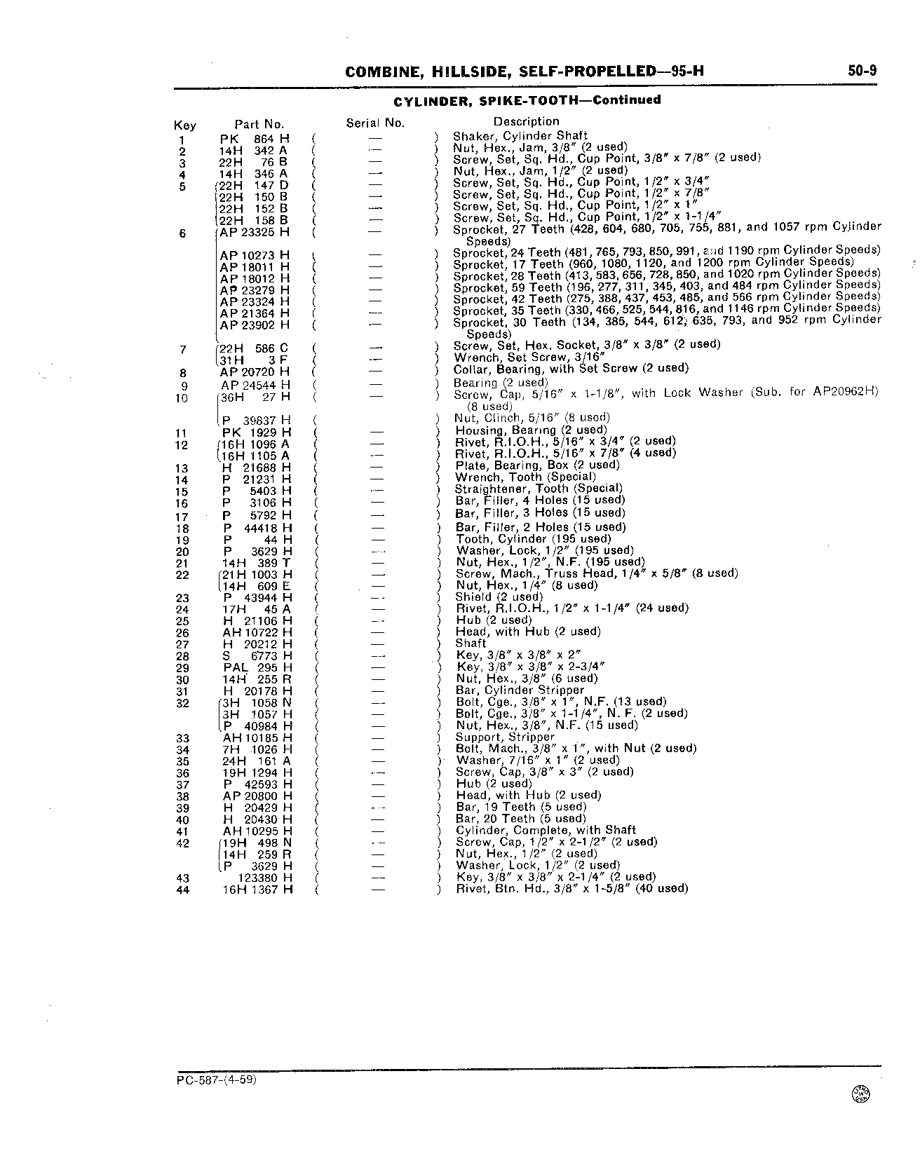 Cylinder, Spike-Tooth (Continued)