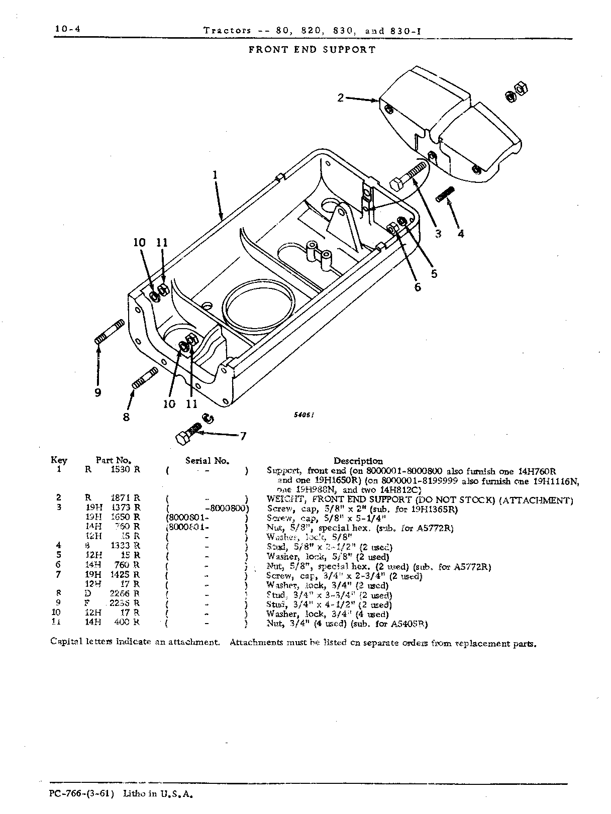 Front end support