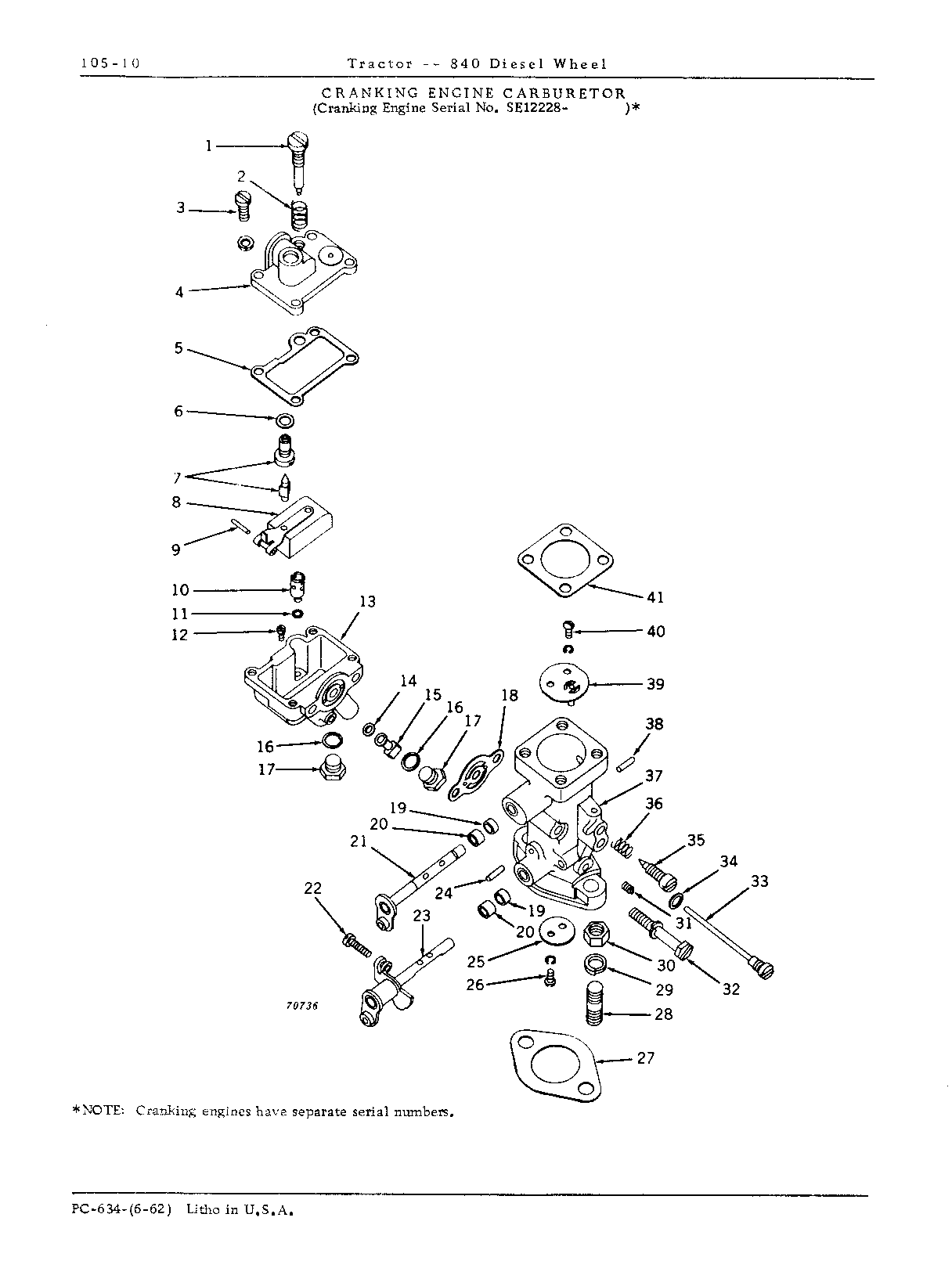 Cranking Engine (Continued)