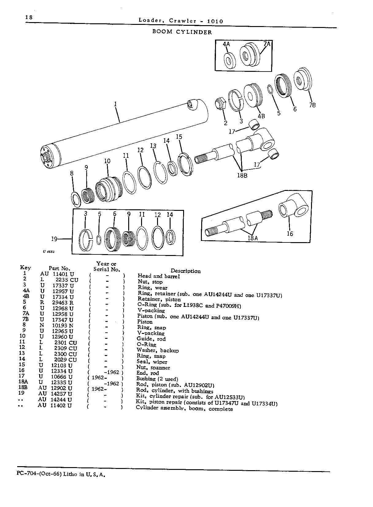 Cylinder, boom