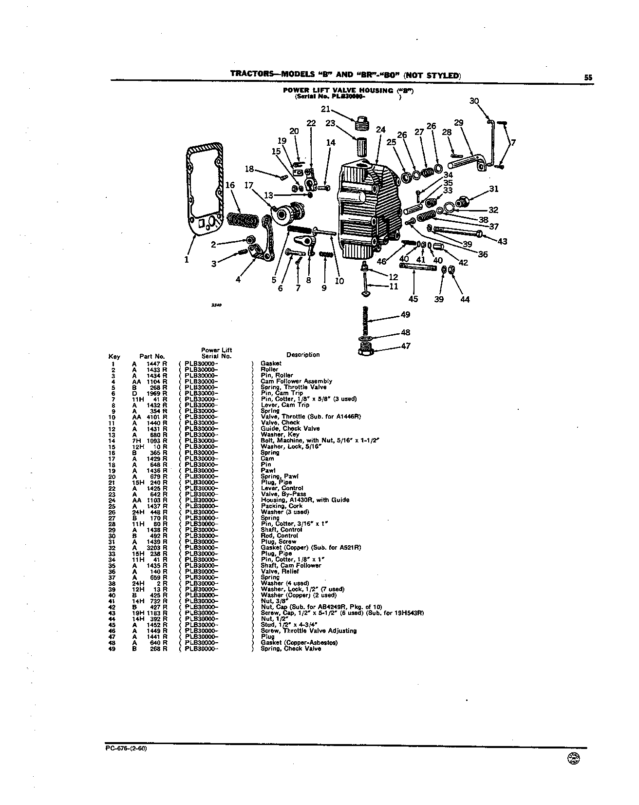 Power Lift Valve Housing (PLB30000- )