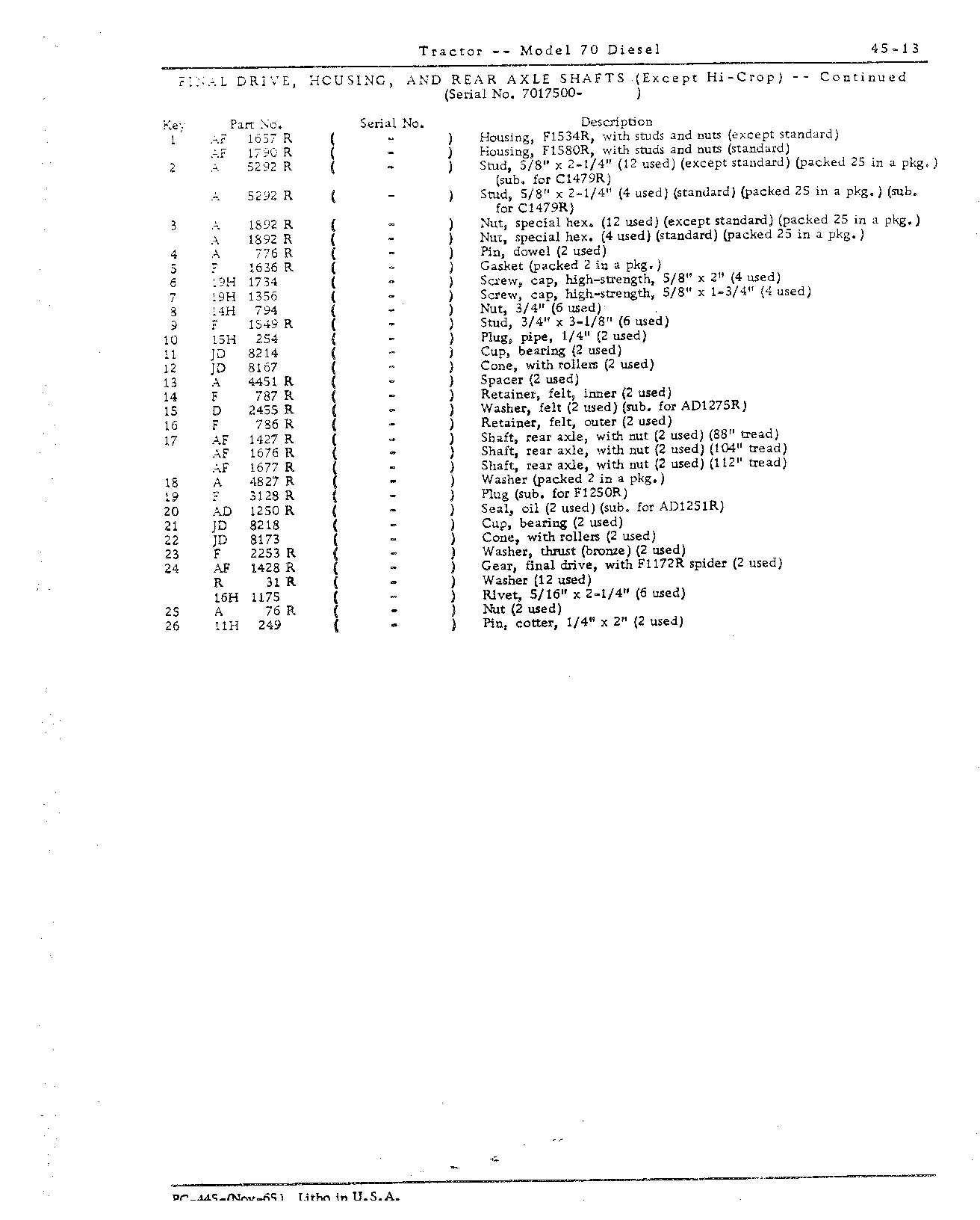Section 45 - Transmission, Differential, Final Drive and Brakes (Continued)