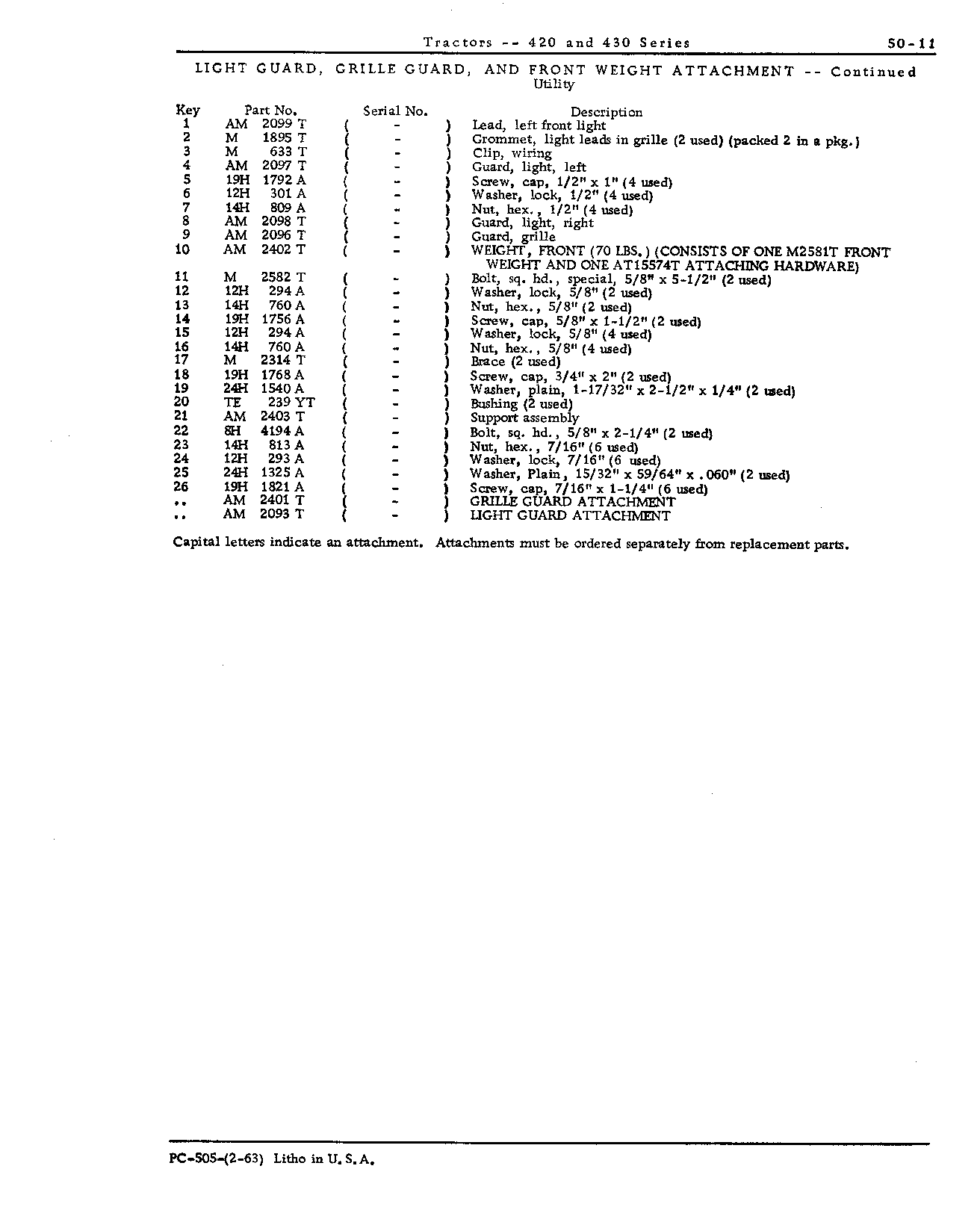 Grille guard (U) (Continued)
