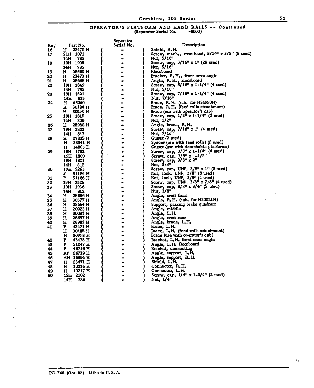Operator's Platform, Ladder, and Controls (Continued)
