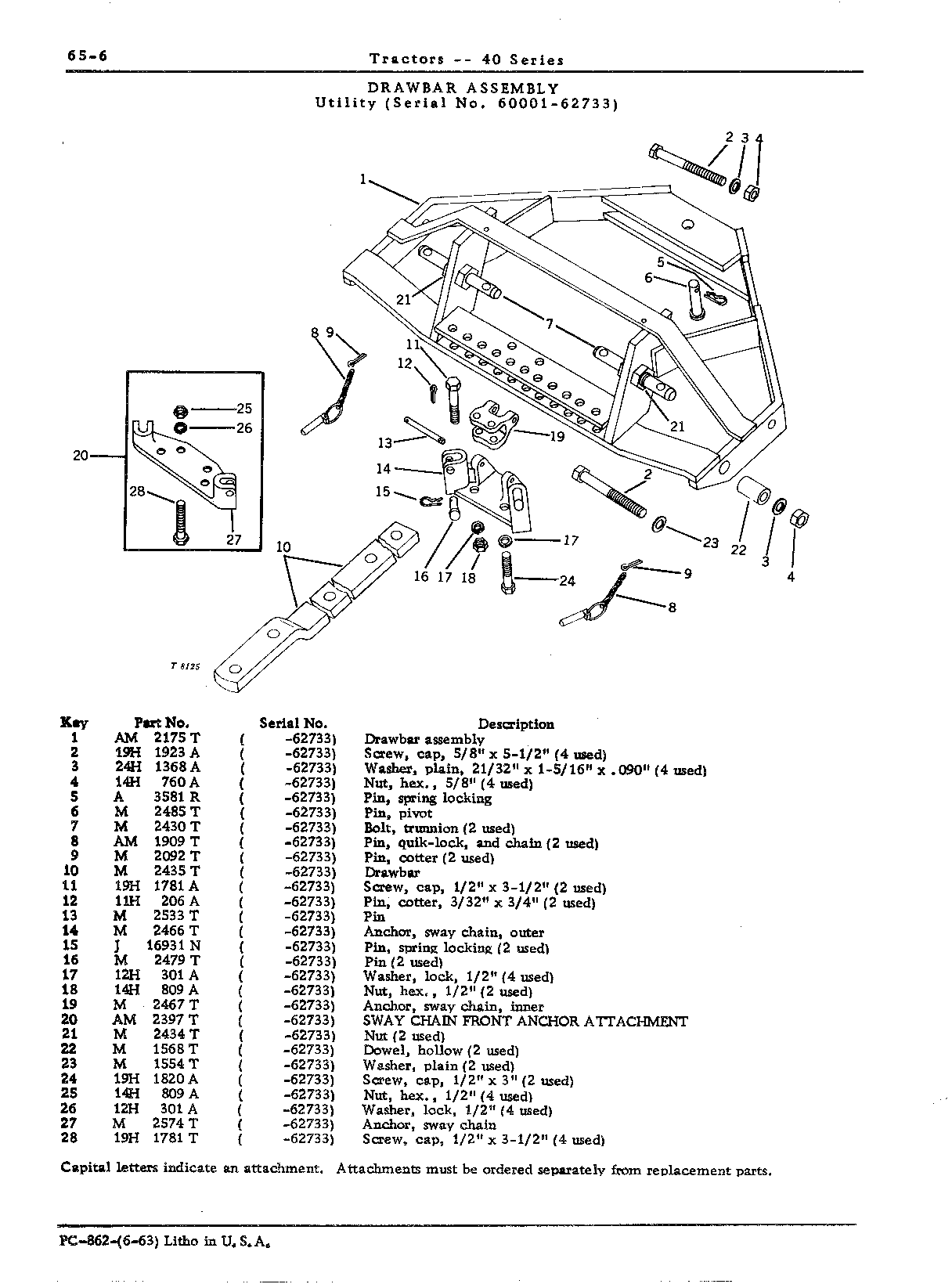 Drawbar (U)