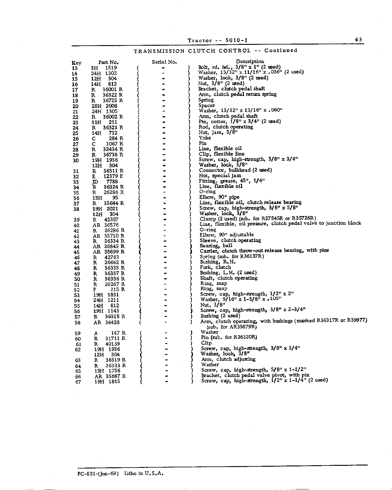 Engine Drive Clutches and Controls (Continued)