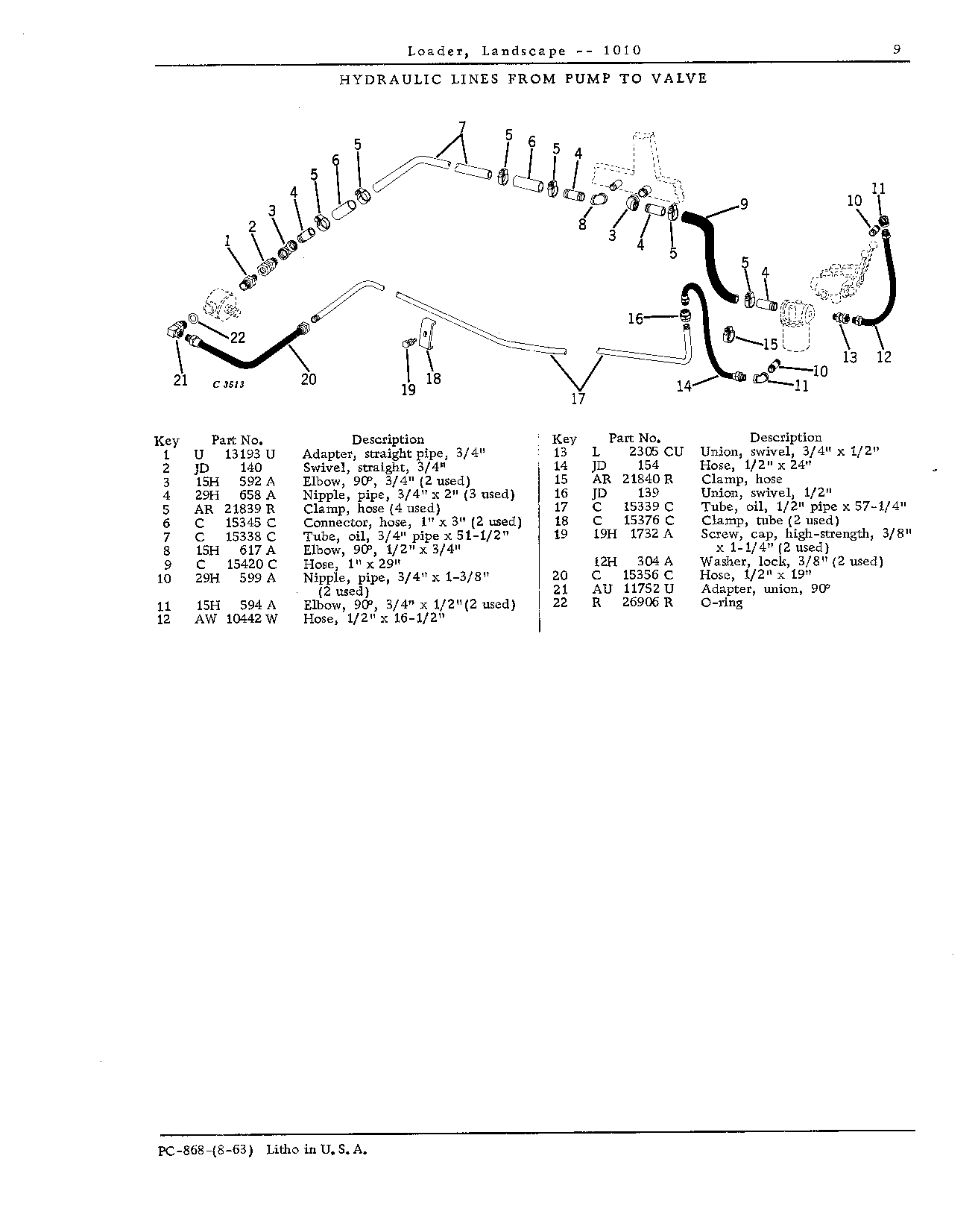 LINES, HYDRAULIC From Pump to Valve