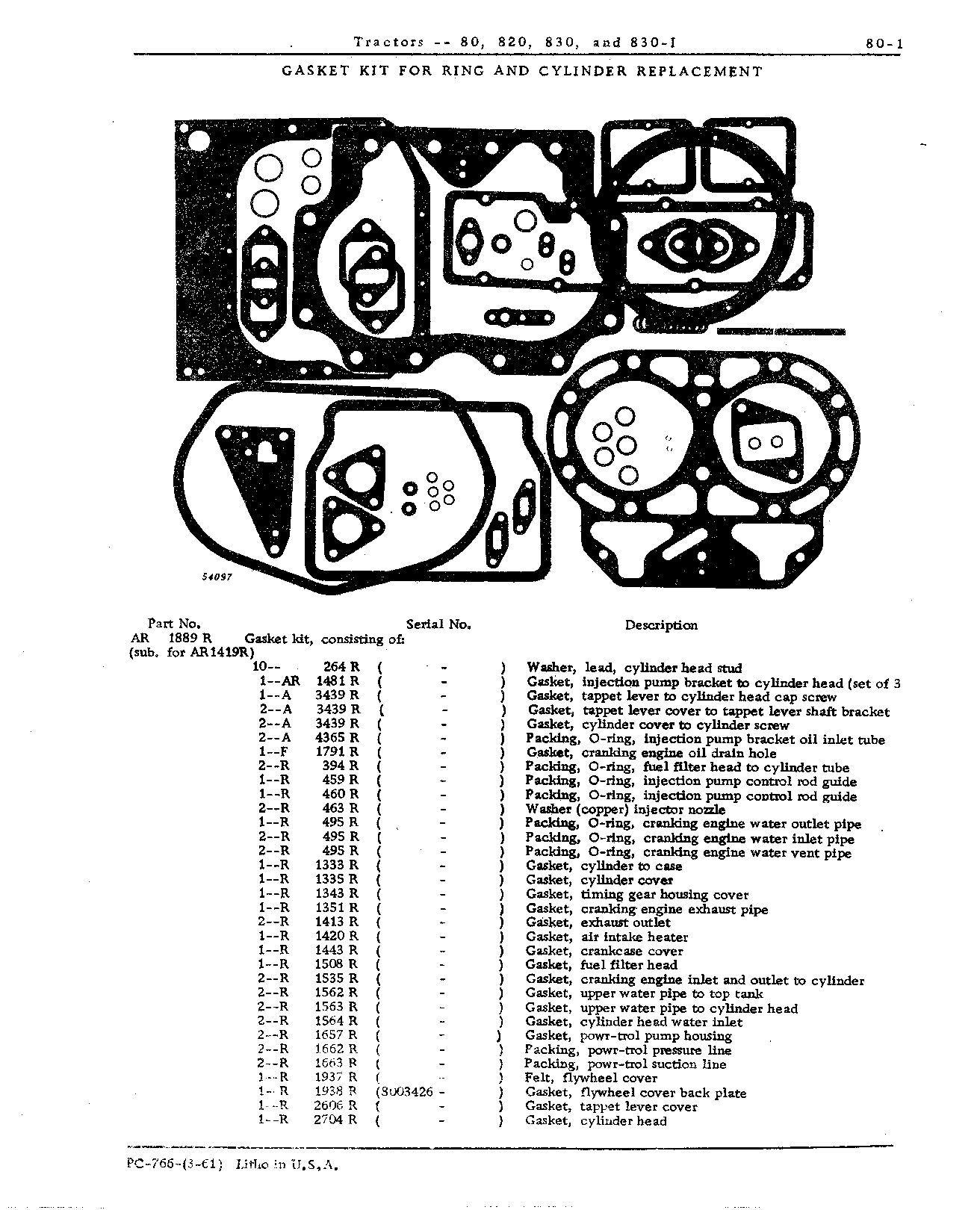 Gasket kits