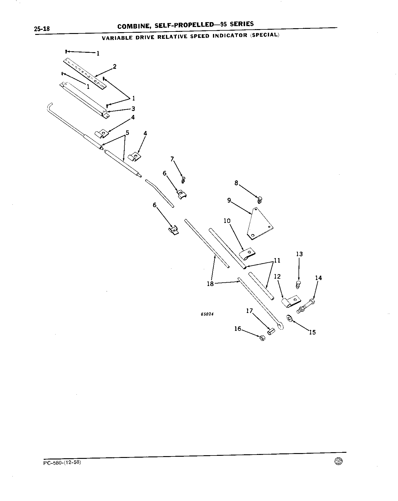 Operator's Platform, Ladder, and Controls (Continued)