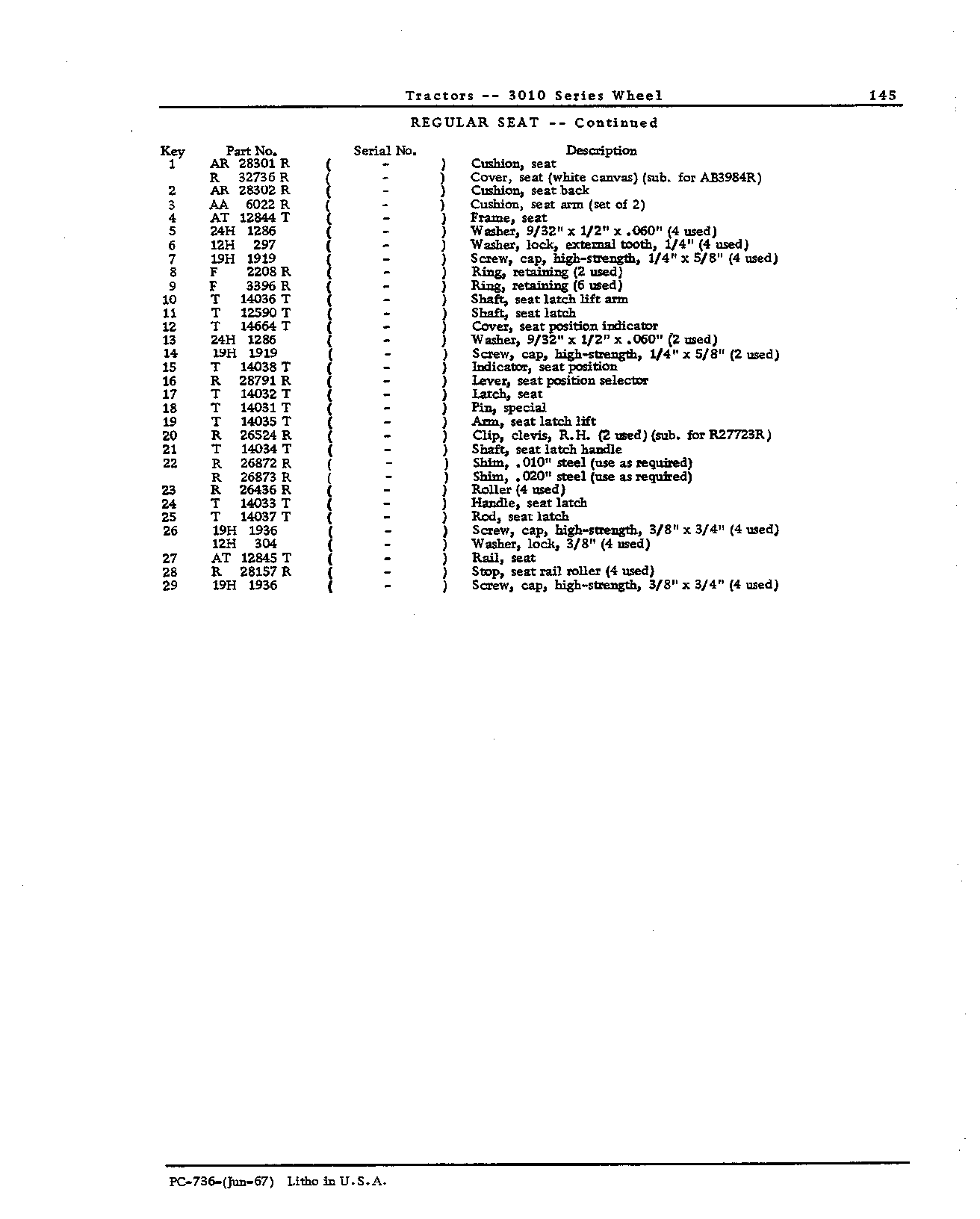 Cushion, seat (Continued)