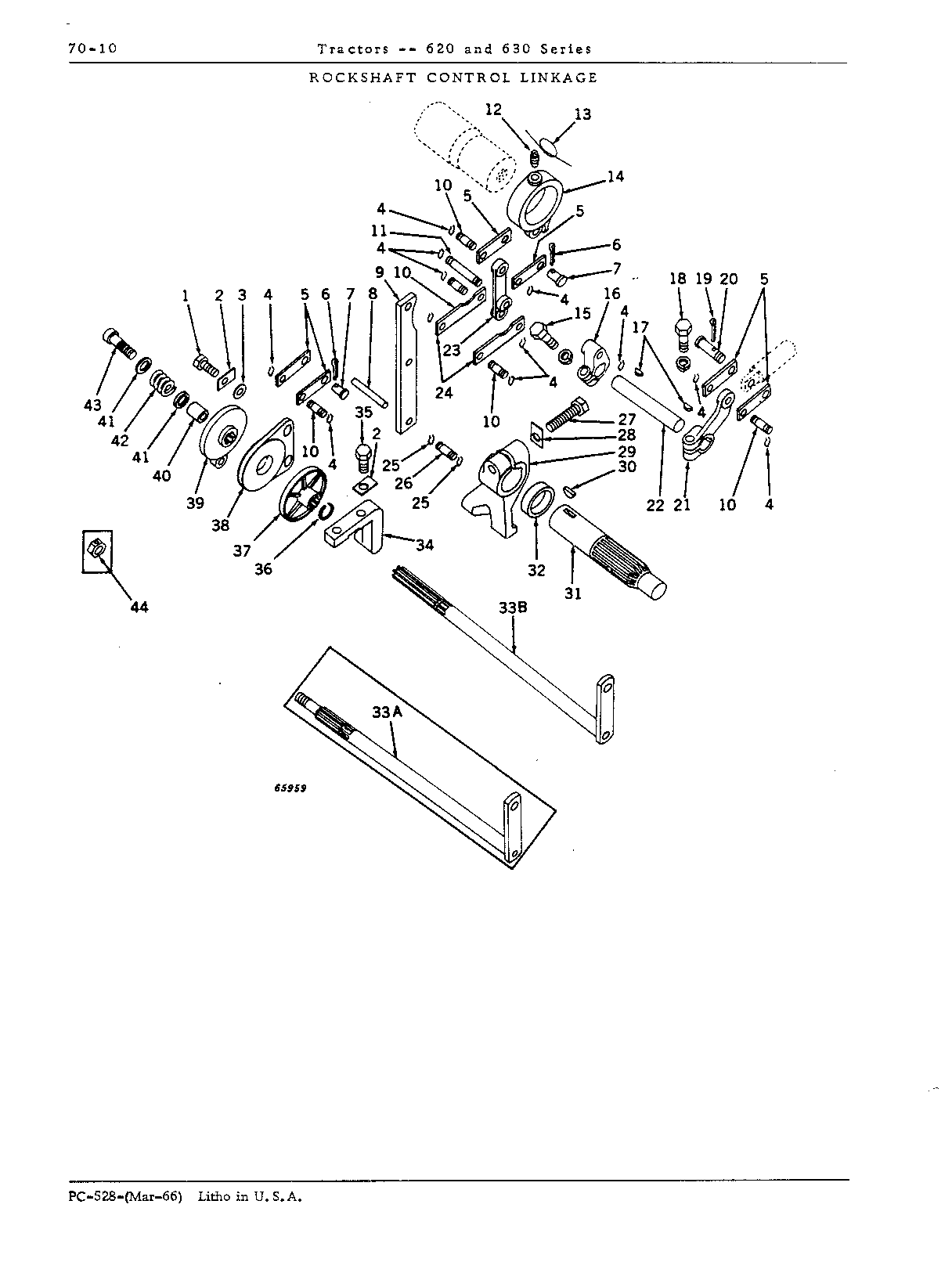 Rockshaft control linkage