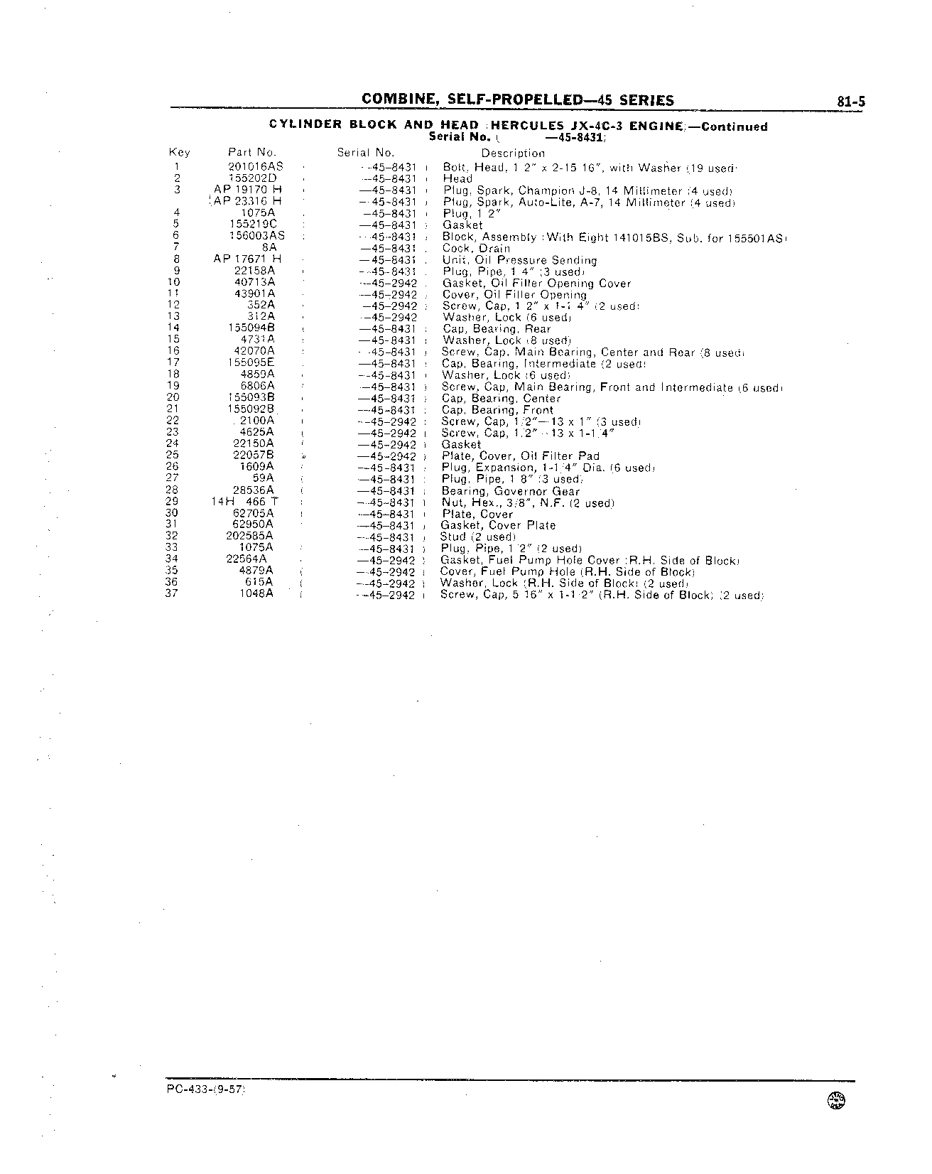 Block, Cylinder and Head (Engine) (Continued)