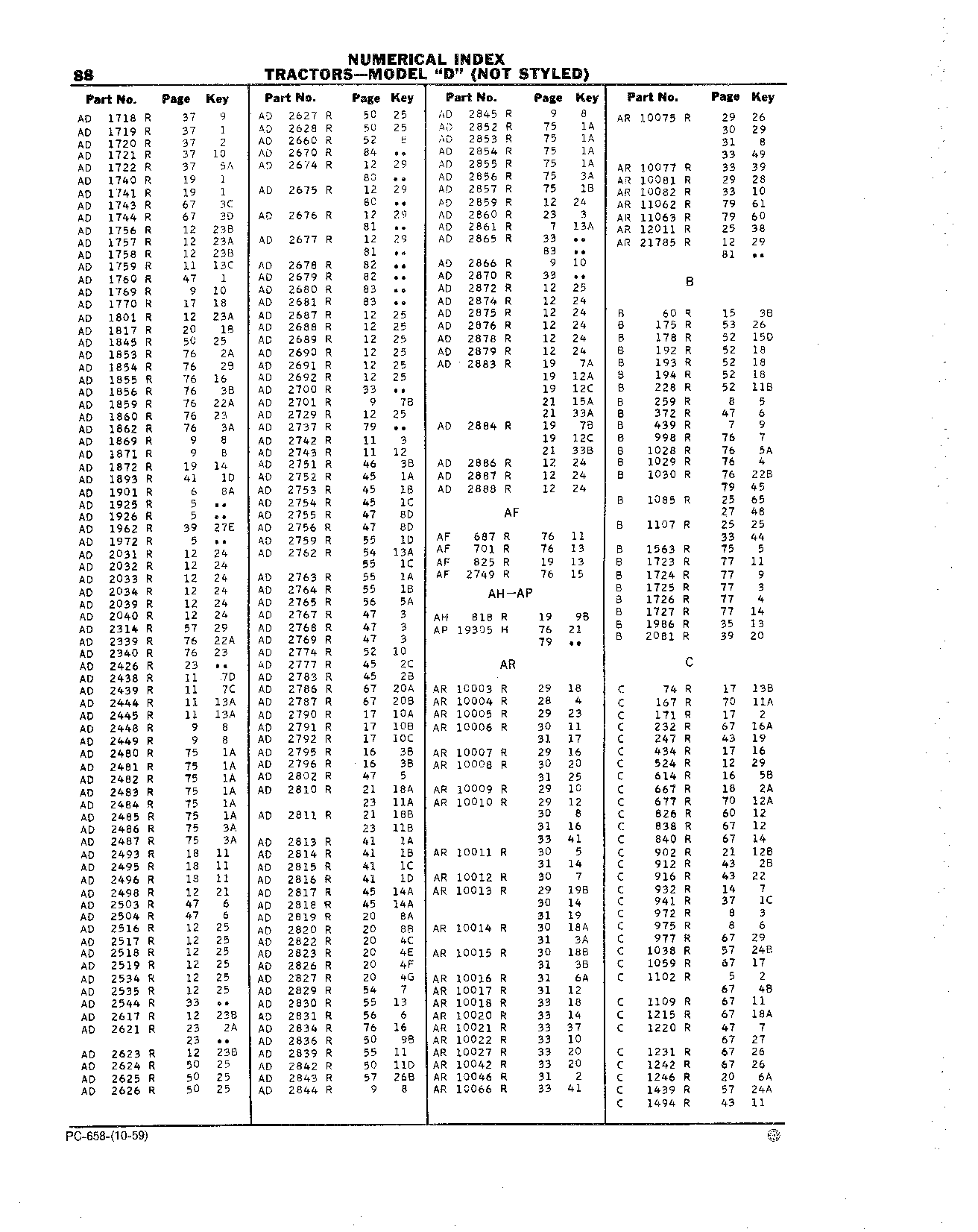 Decalcomania Set (Continued)