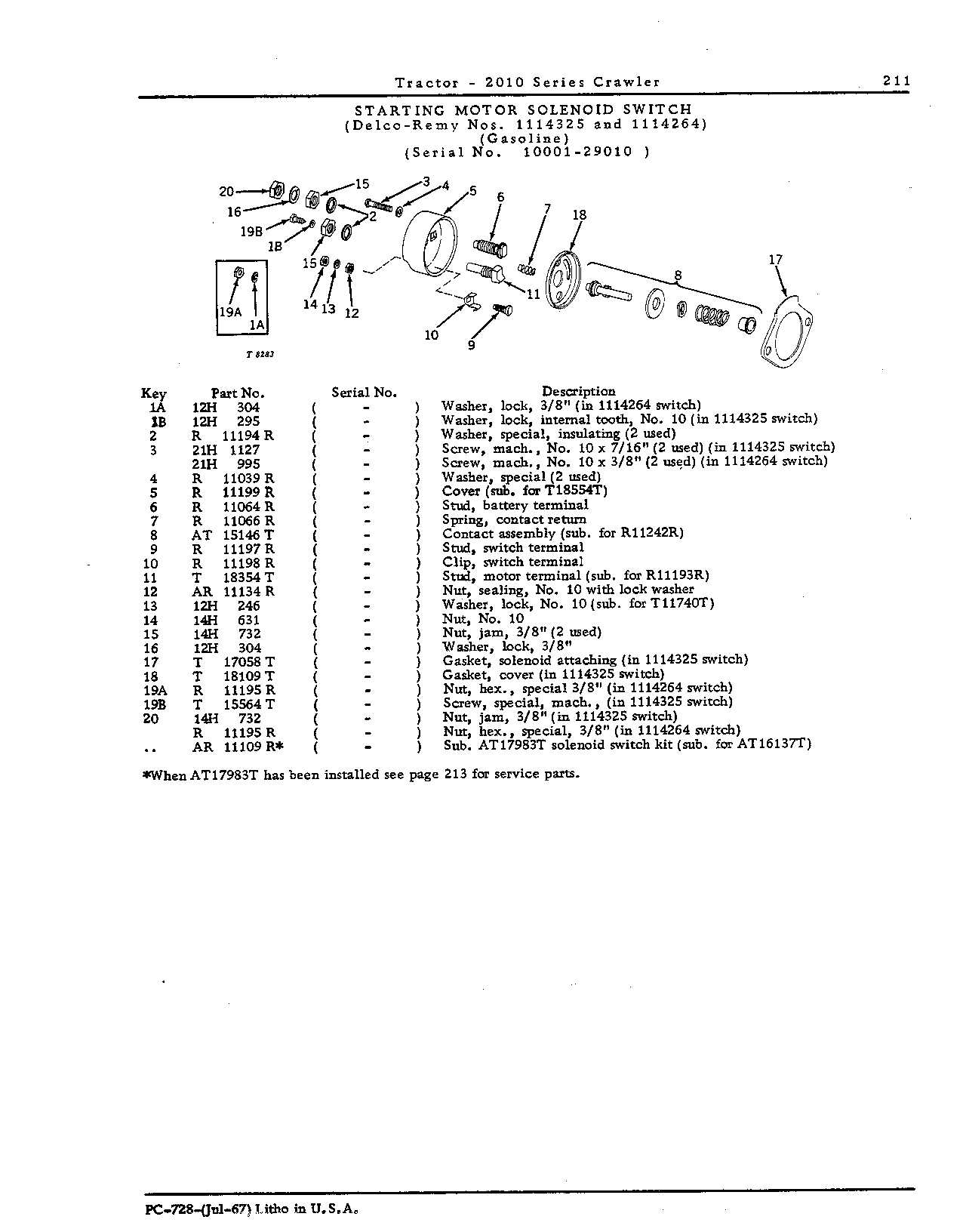 solenoid switch (Continued)