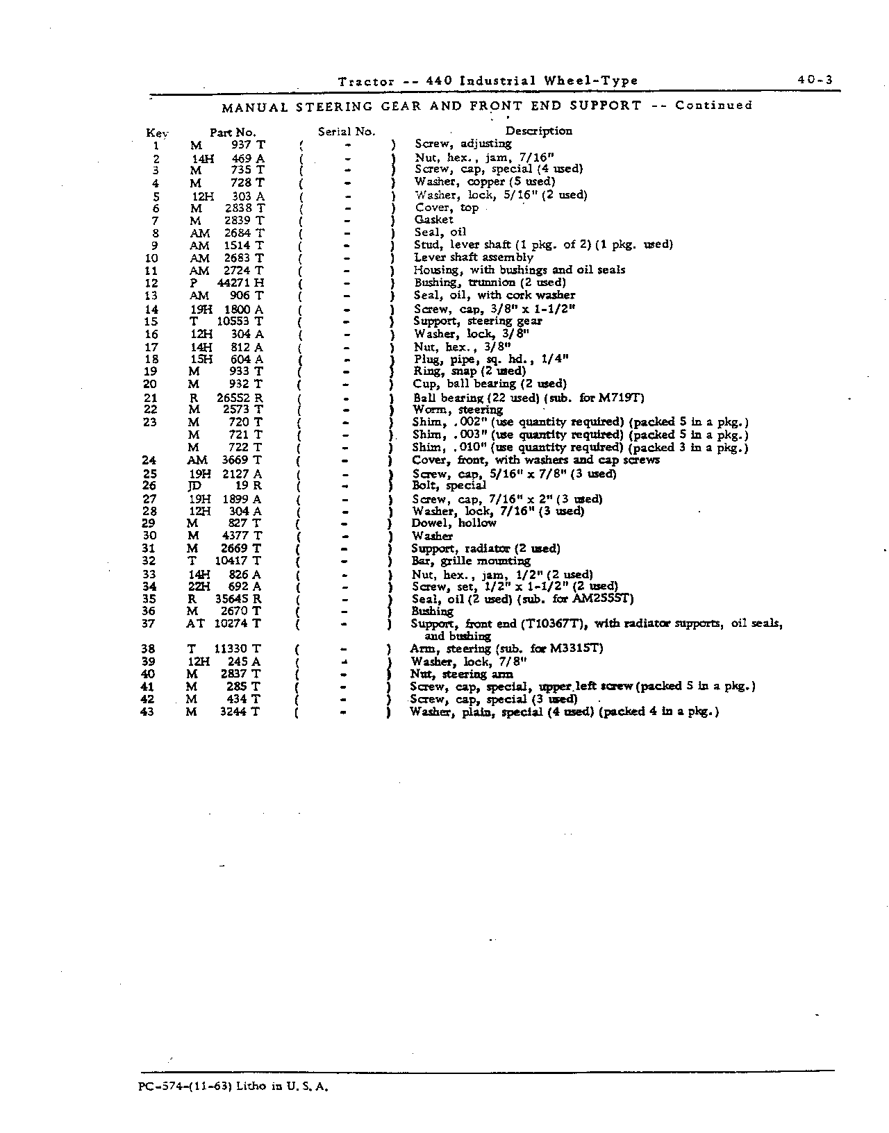 Manual Steering Gear and Front End Support (Continued)
